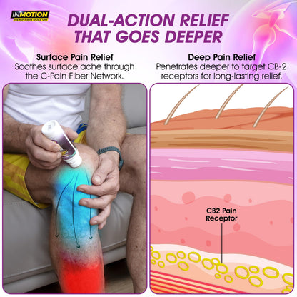 Inmotion Hemp Roll On for Pain Relief - Premium Ultra Strength Fast Acting, Long Lasting, Odorless Hemp Oil Roll On Pain Reliever for Joint, Muscle, & Back InMotion HempBuy Supplements Australia