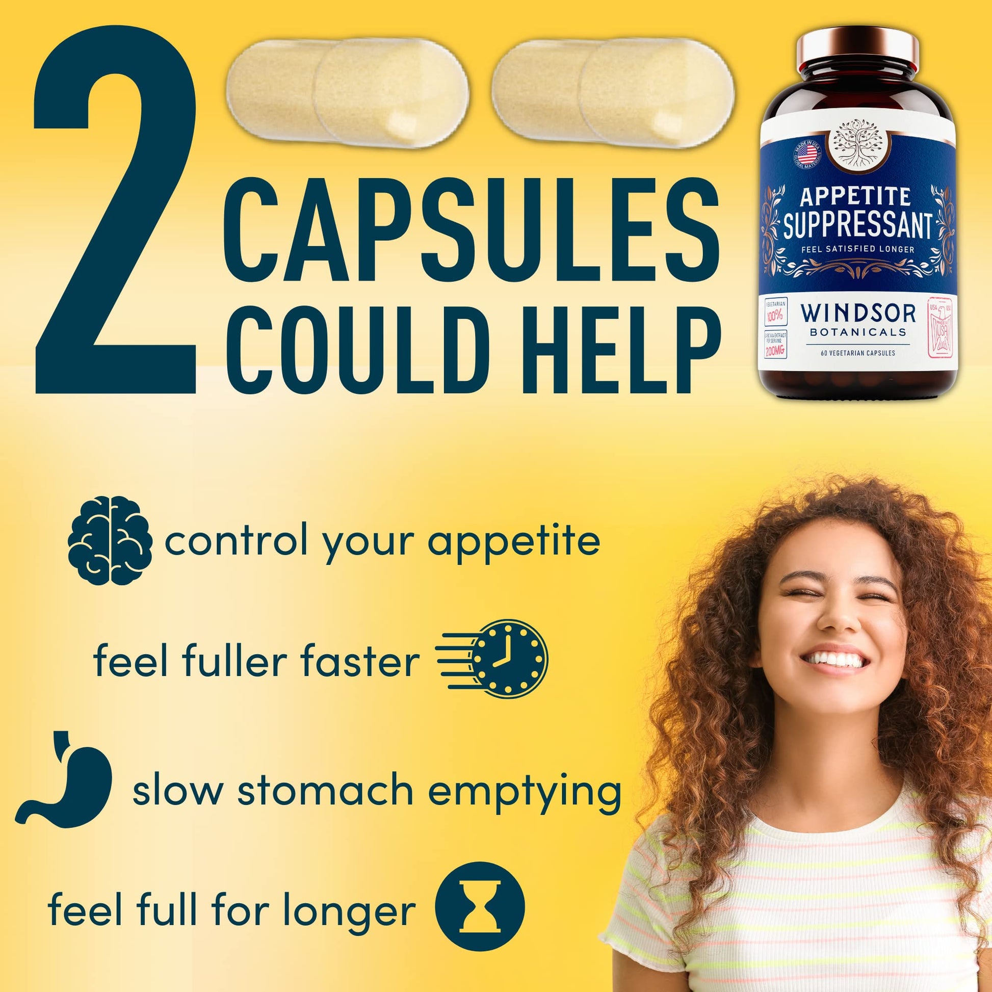 Appetite Suppressant for Weight Loss - Garcinia Cambogia, Glucomannan Appetite Control WINDSOR BOTANICALSBuy Supplements Australia