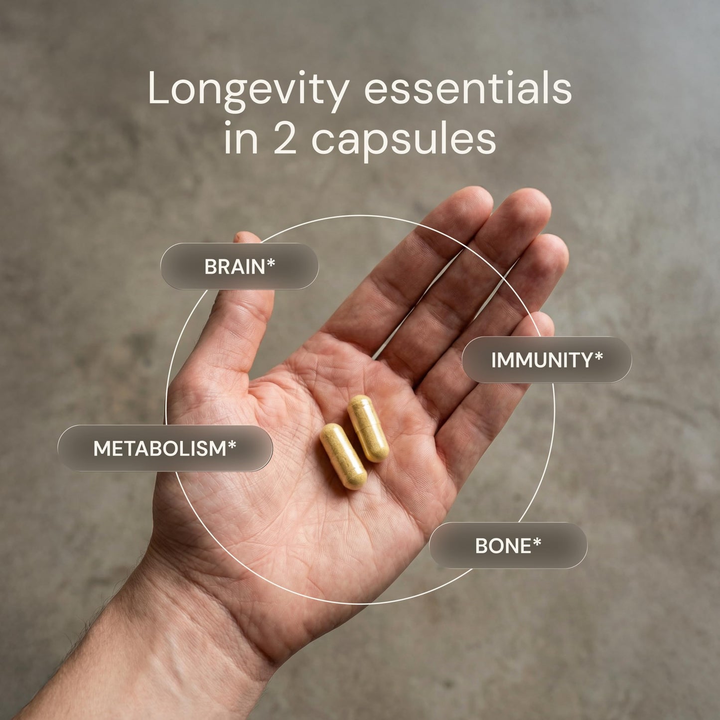 Blueprint Bryan Johnson Essential Capsules - Daily Multivitamin/Multimineral for Women and Men - Antioxidant Supplement with Calcium, Vitamin B1, Vitamin D, and Zinc