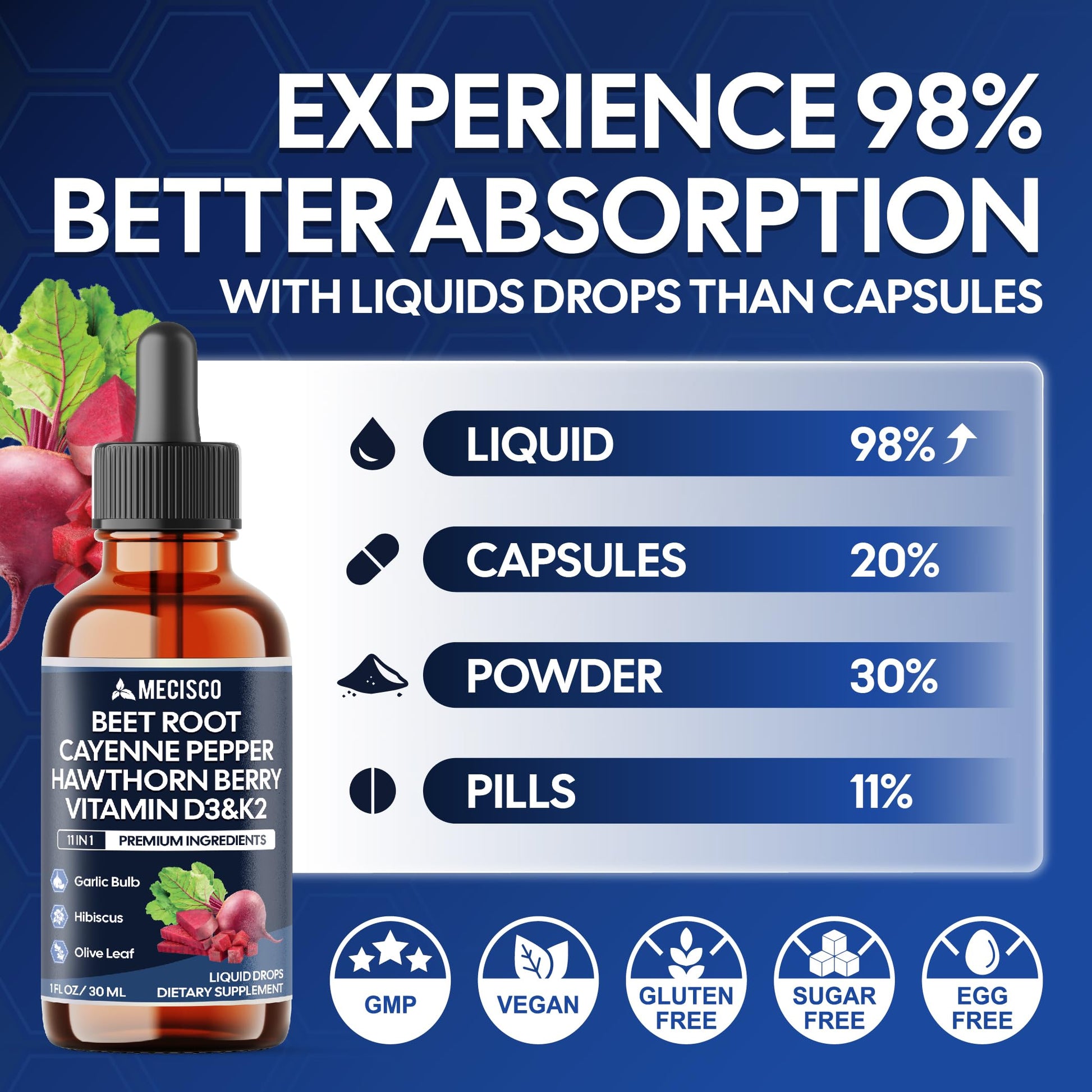 11in1 Beet Root Liquid Drops - Support Overall Wellness - with Vitamin D3, Vitamin K2, Hawthorn Berry, Cayenne Pepper, Garlic, Hibiscus, Olive, Red Spinach, Green Tea - 1 FL Oz - 60 Day Supply MeciscoBuy Supplements Australia