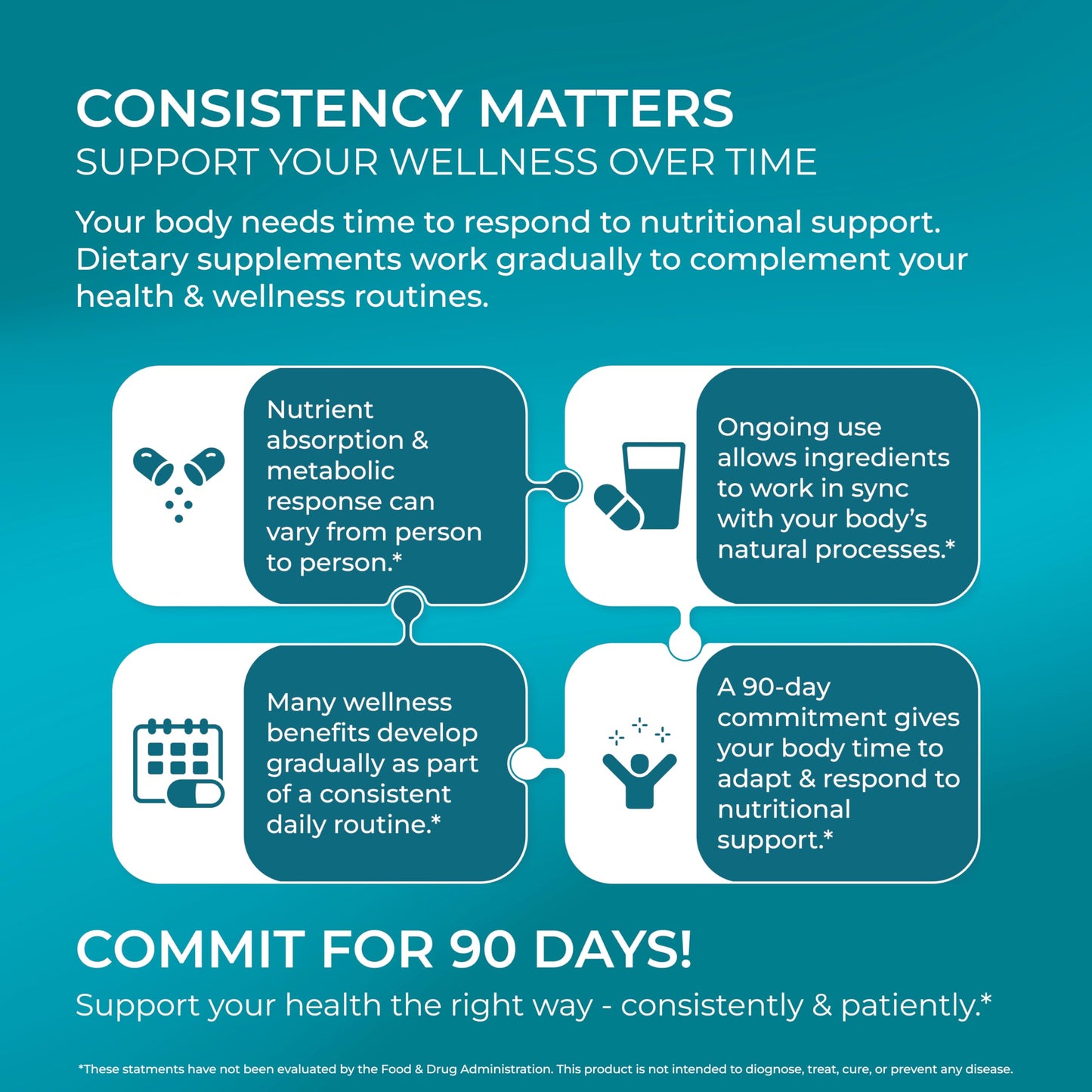 PUREHEALTH RESEARCH Youth Switch - Anti Aging Supplement for Women & Men - Longevity Mix for Healthy Aging - with Ashwagandha, Cat's Claw Extract, Astragalus Root, L-Lysine HCL & More - 60 Capsules PUREHEALTH RESEARCHBuy Supplements Australia