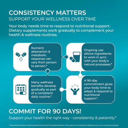 PUREHEALTH RESEARCH Youth Switch - Anti Aging Supplement for Women & Men - Longevity Mix for Healthy Aging - with Ashwagandha, Cat's Claw Extract, Astragalus Root, L-Lysine HCL & More - 60 Capsules PUREHEALTH RESEARCHBuy Supplements Australia