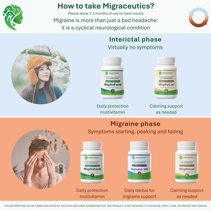 MigRePair MM Bottle of 60 - Doctor Formulated Natural Herbal Migraine Supplement for Women, Menstrual Migraine Relief, Hormonal Migraine Support with Feverfew, White Willow Bark Pine Bark & Grape Seed MigraceuticsBuy Supplements Australia