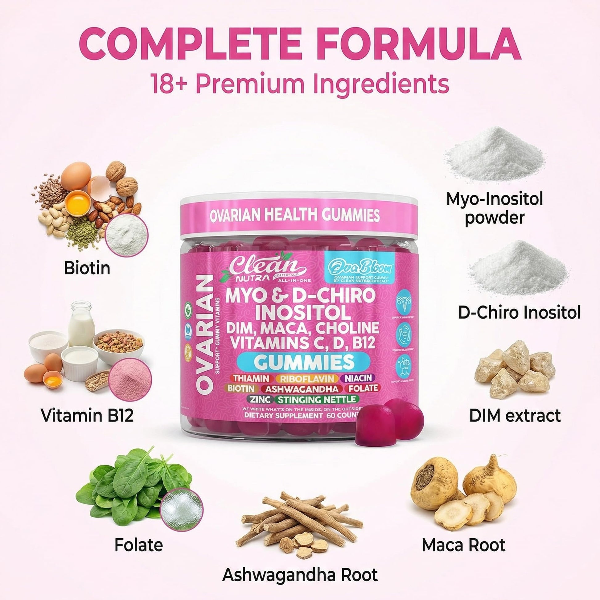 OVA Bloom Ovarian Support Gummies Myo Inositol D-Chiro Inositol Choline Flax Biotin Riboflavin Thiamin Niacin Ashwagandha DIM Maca Root Vitamin C D3 B12 Zinc 60 Count By Clean Nutra Clean NutraceuticalsBuy Supplements Australia