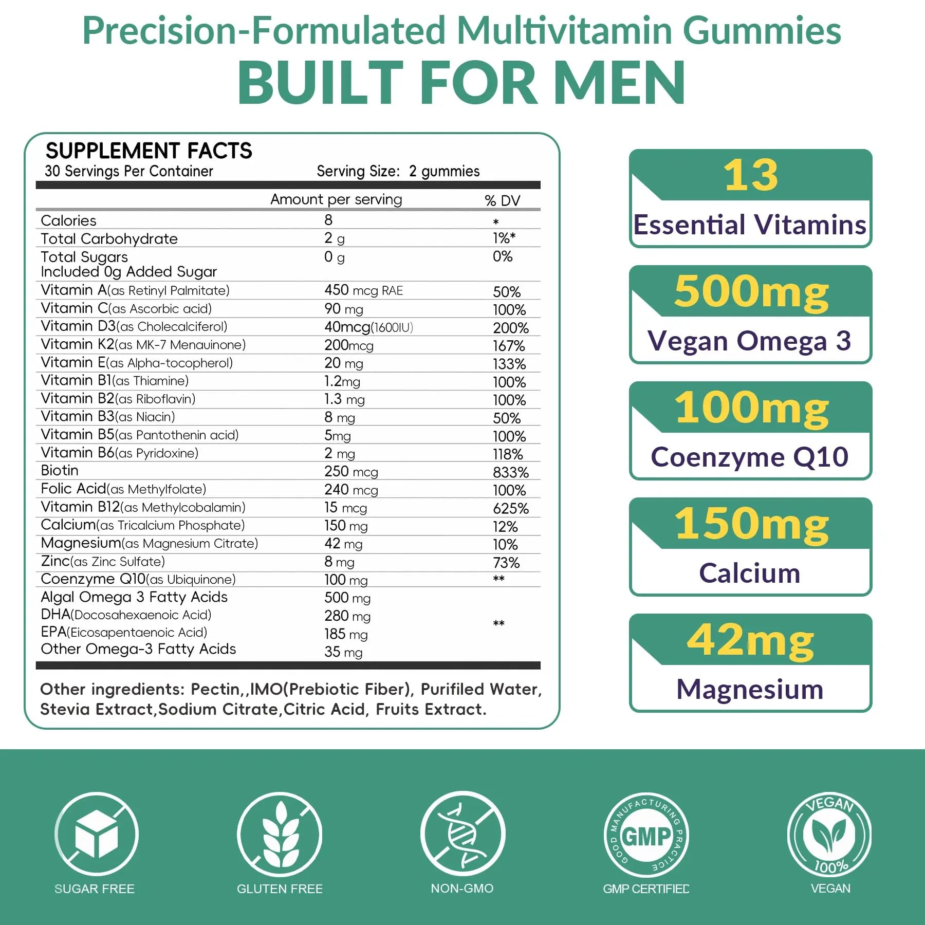 2 Pack Mens Multivitamins Gummies- Methylated Multivitamin for Men with Coq 10, Vegan Omega 3, Vitamins A C E D3 K2 B6 B12 B1 B2 Vigorintha