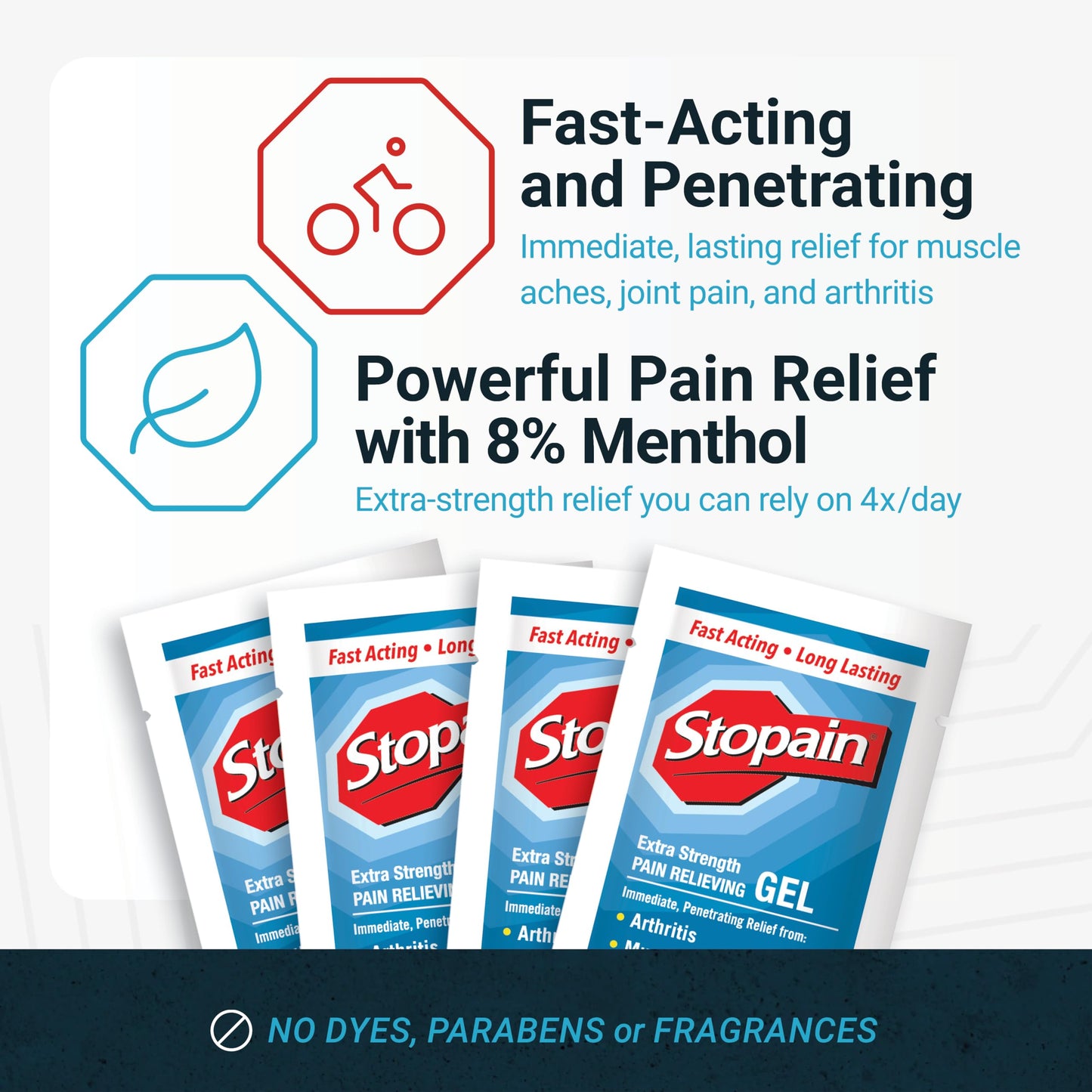 Stopain Pain Relief 3g Gel Packets, 100ct, 8% Menthol, Topical Pain Relief, Knee Pain Relief, Back Pain Relief, and Arthritis Pain Relief, Perfect for Workplace First Aid Cabinets, Made in USA StopainBuy Supplements Australia