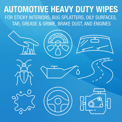 MiracleWipes for Automotive, All Purpose Cleaning Wipes for Hands, Auto Interior, Exterior MiracleWipesBuy Supplements Australia