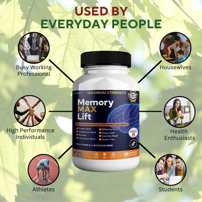 GREENVIFY Memory MAX Lift Brain Support Supplement, 60 Capsules, with Vitamins and Herbal Blend, 30 Day Supply (1) GREENVIFYBuy Supplements Australia