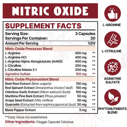 Zdoroviye Nitric Oxide Supplement for Men Women, Nitric Oxide Precursor & Nitric Oxide ZdoroviyeBuy Supplements Australia