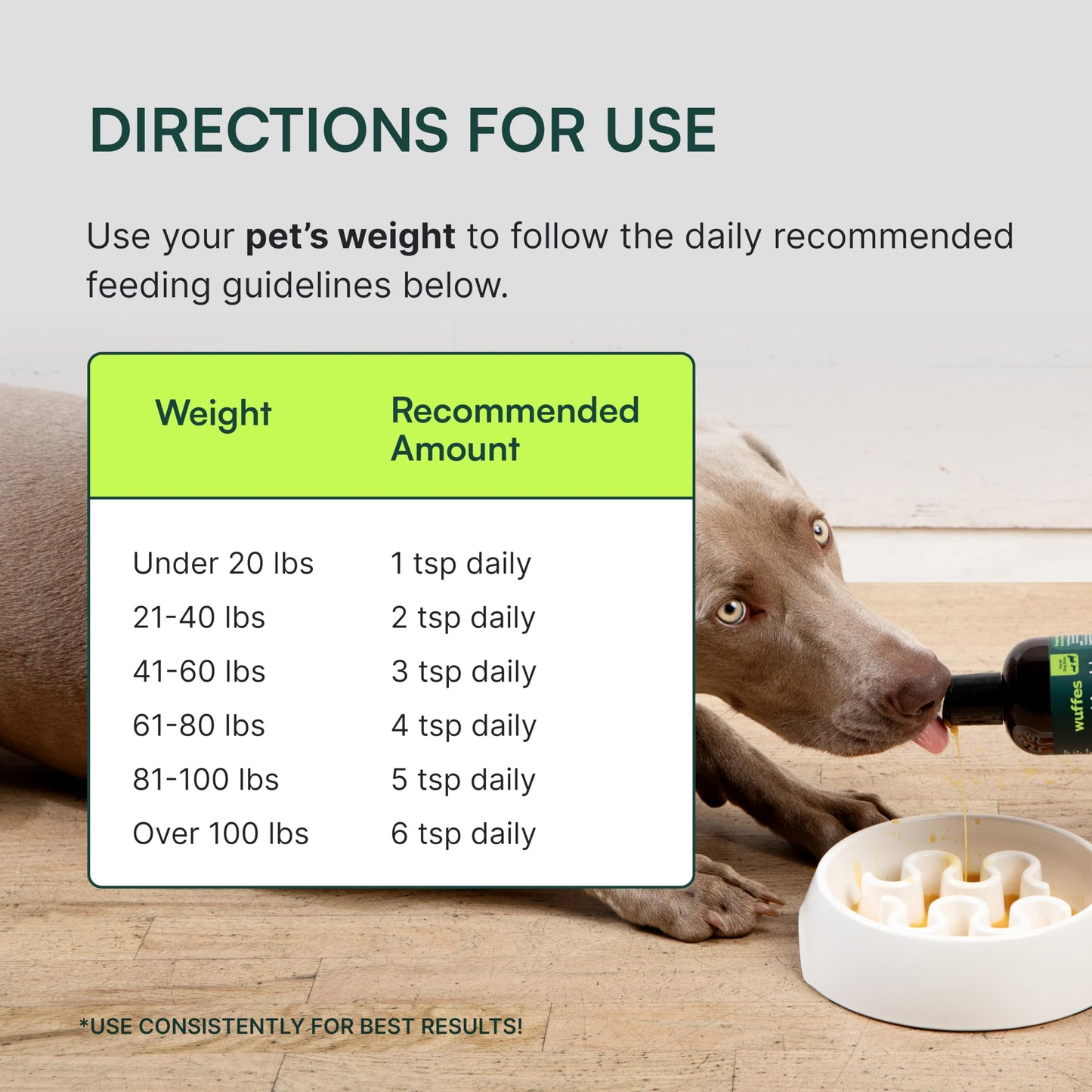 Wuffes Advanced Joint Liquid for Dogs, Hip & Joint Support Supplement with Glucosamine, Chondroitin, UC-II® Collagen, and MSM, for Small & Large Breeds, 16 Oz WuffesBuy Supplements Australia