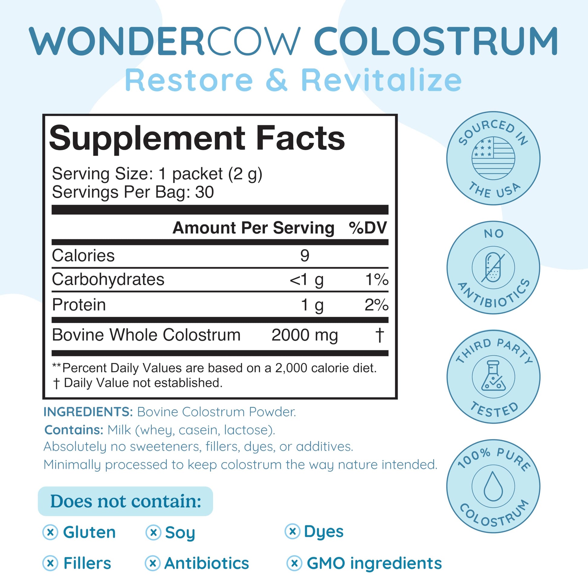 WONDERCOW Colostrum Supplement Powder for Gut Health, Immune Support & Wellness | Natural IgG Pure Whole Bovine Colostrum Superfood, Unflavored, 30 Servings WONDERCOWBuy Supplements Australia