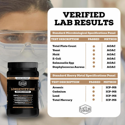 Black Forest Longevity Mix Liquid NAD+ Alternative Mocha Coffee 10-in-1 with NMN 250mg, Glutathione 250mg, TMG, Magnesium Glycinate, Vitamins D3 K2 C B12, High Polyphenol Cocoa, 30 Servings