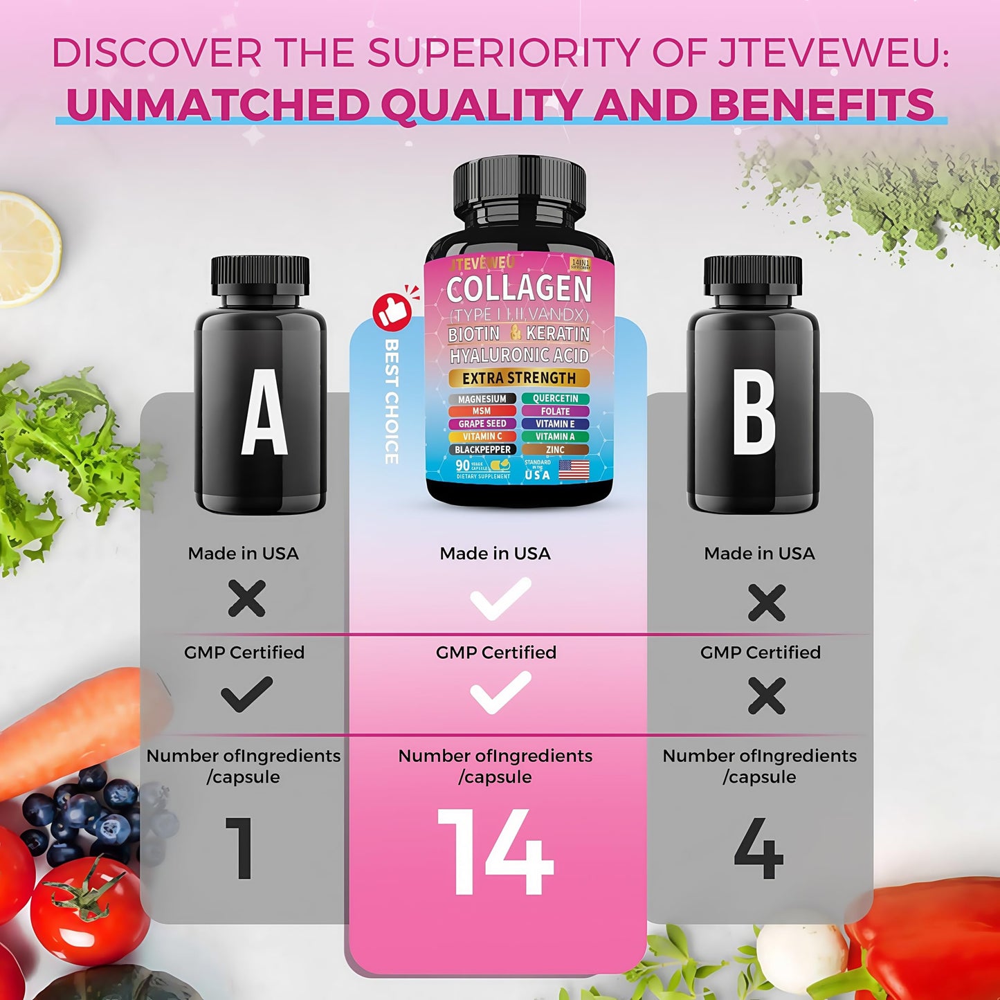 JTEVEweu Collagen Supplement - Type I, II, III, V and X - with Biotin, Keratin, Hyaluronic Acid & 13+ Extra Strength Ingredients - （90 Capsules） JTEVEweuBuy Supplements Australia