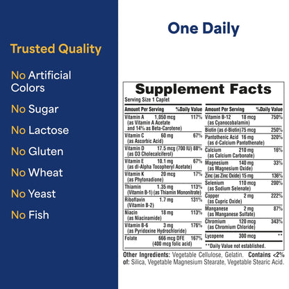 Puritan's Pride One Daily Men's Multivitamin, Dietary Supplement to Support Heart and Male Reproductive Health Puritan's PrideBuy Supplements Australia