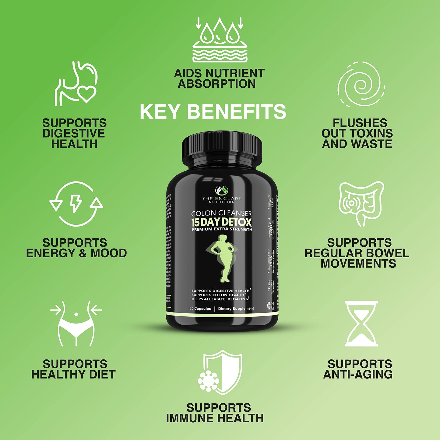 Colon Cleanse Fast-Acting Colon Cleanser Detox. Healthy Bowel Movement THE ENCLARE NUTRITIONBuy Supplements Australia
