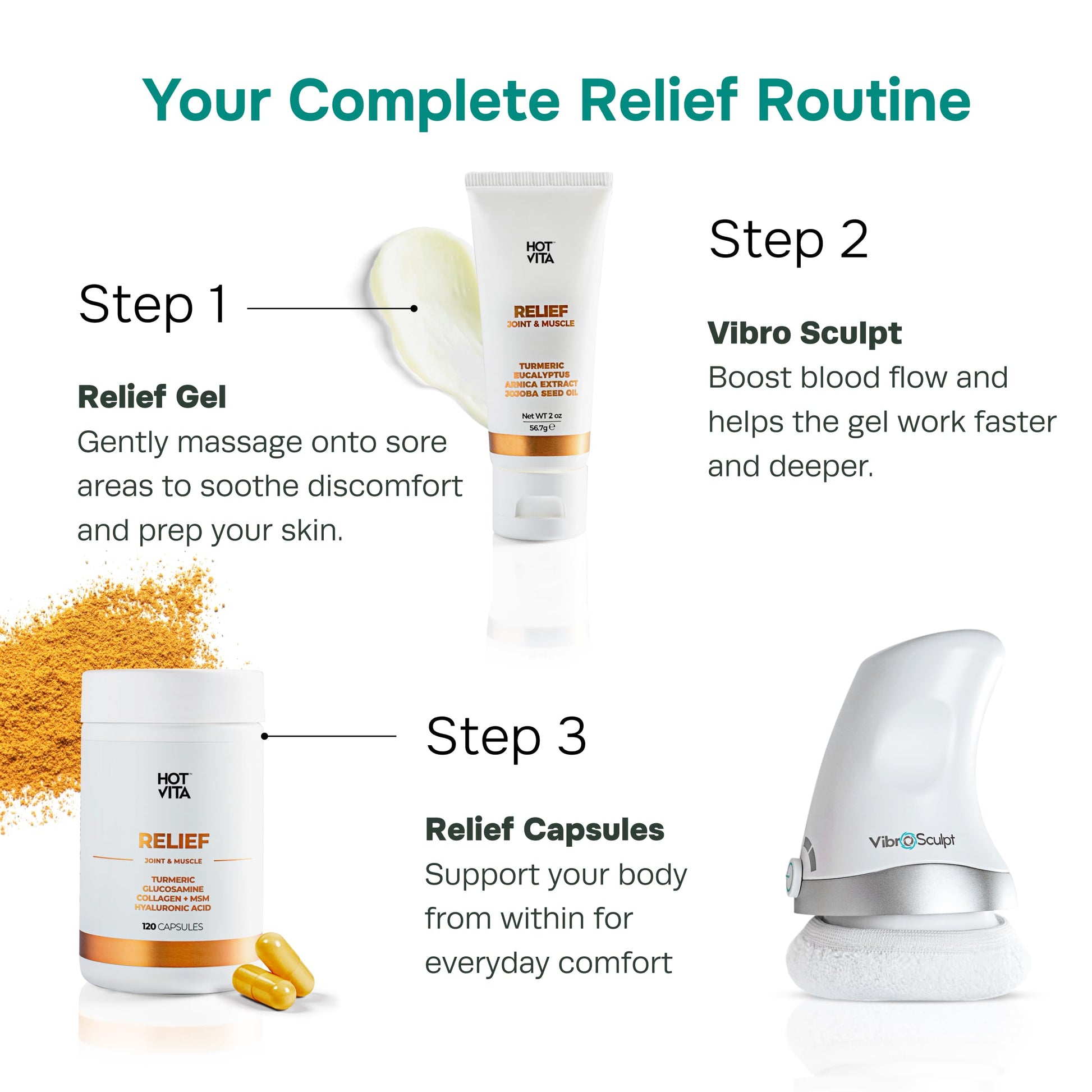 Hot Vita Relief Gel - Plant-Based Cooling Gel with Arnica, Turmeric & Eucalyptus - Soothing Formula for Muscle Fatigue, Tired Legs Hot VitaBuy Supplements Australia