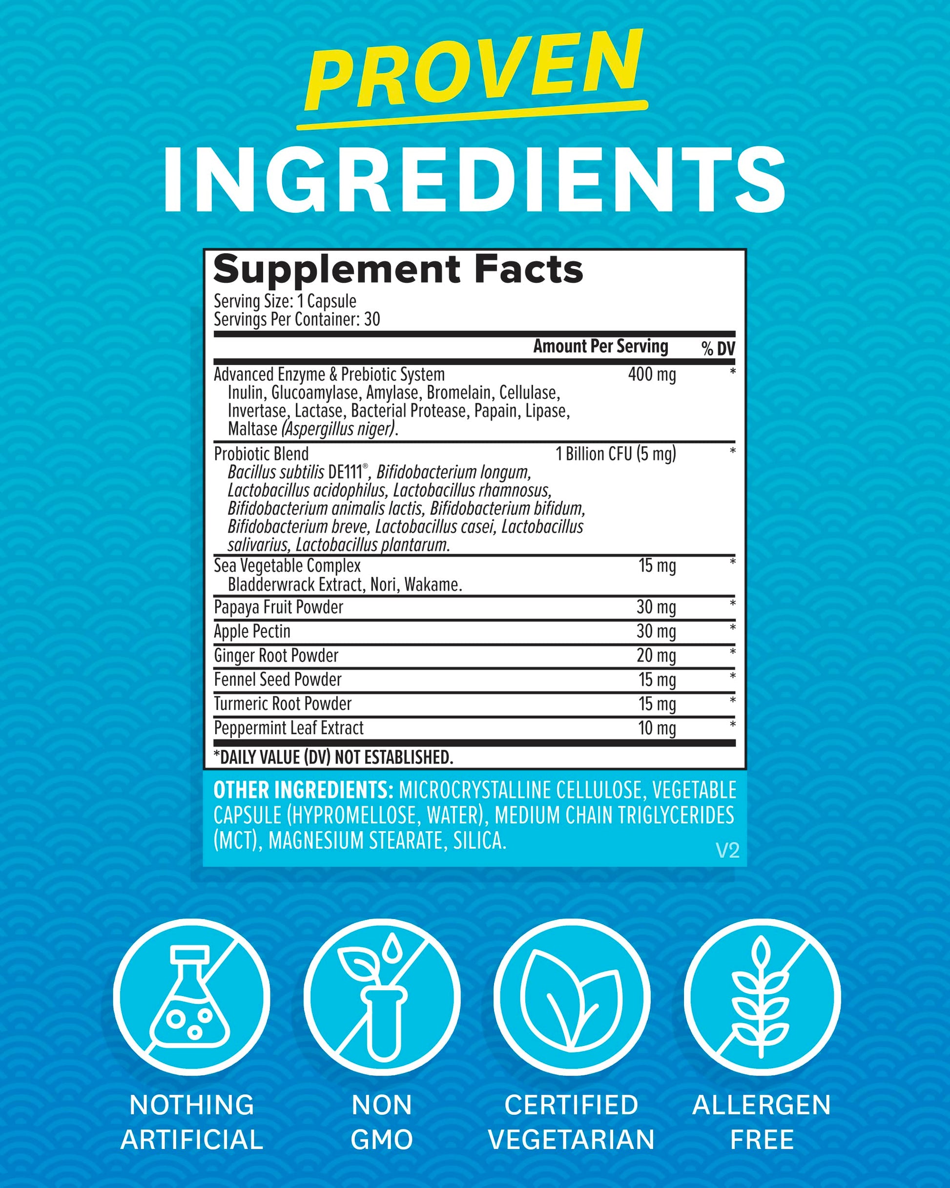 Zenwise Digestive Enzymes - Probiotic Multi Enzymes with Probiotics, 15 Ct Zenwise HealthBuy Supplements Australia