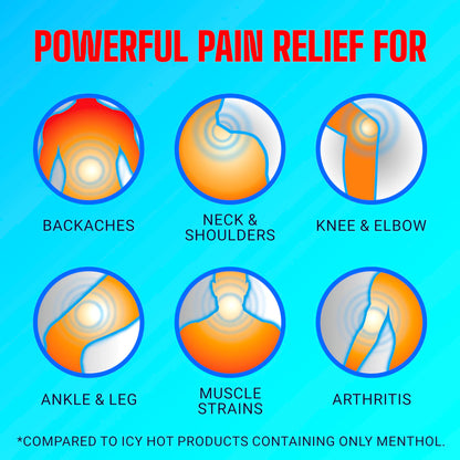 Icy Hot Original Pain Relief Cream, Fast-Acting Pain Relief with Menthol 10% and Methyl Salicylate 30%, Ice and Heat Contrast Therapy for Backaches, Joints, Muscle Strains and Arthritis, 3 oz Icy HotBuy Supplements Australia
