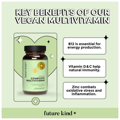 Future Kind Multivitamin Bundle - Vegan Complete Multivitamin and Vegan Essential Multivitamin - Vegan Vitamin B12, Omega 3, and Vitamin D3 - Complete Multivitamin, 42 Vitamins in 1 for Men and Women Future KindBuy Supplements Australia