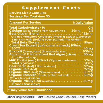 Premier Research Labs Premier Daily One - Super Greens, Vegetable Supplements for Adults with Cruciferous Veggies, Milk Thistle for Liver Support, Phytonutrients, Beta Glucan - 60 Vegetarian Capsules Premier Research LabsBuy Supplements Australia