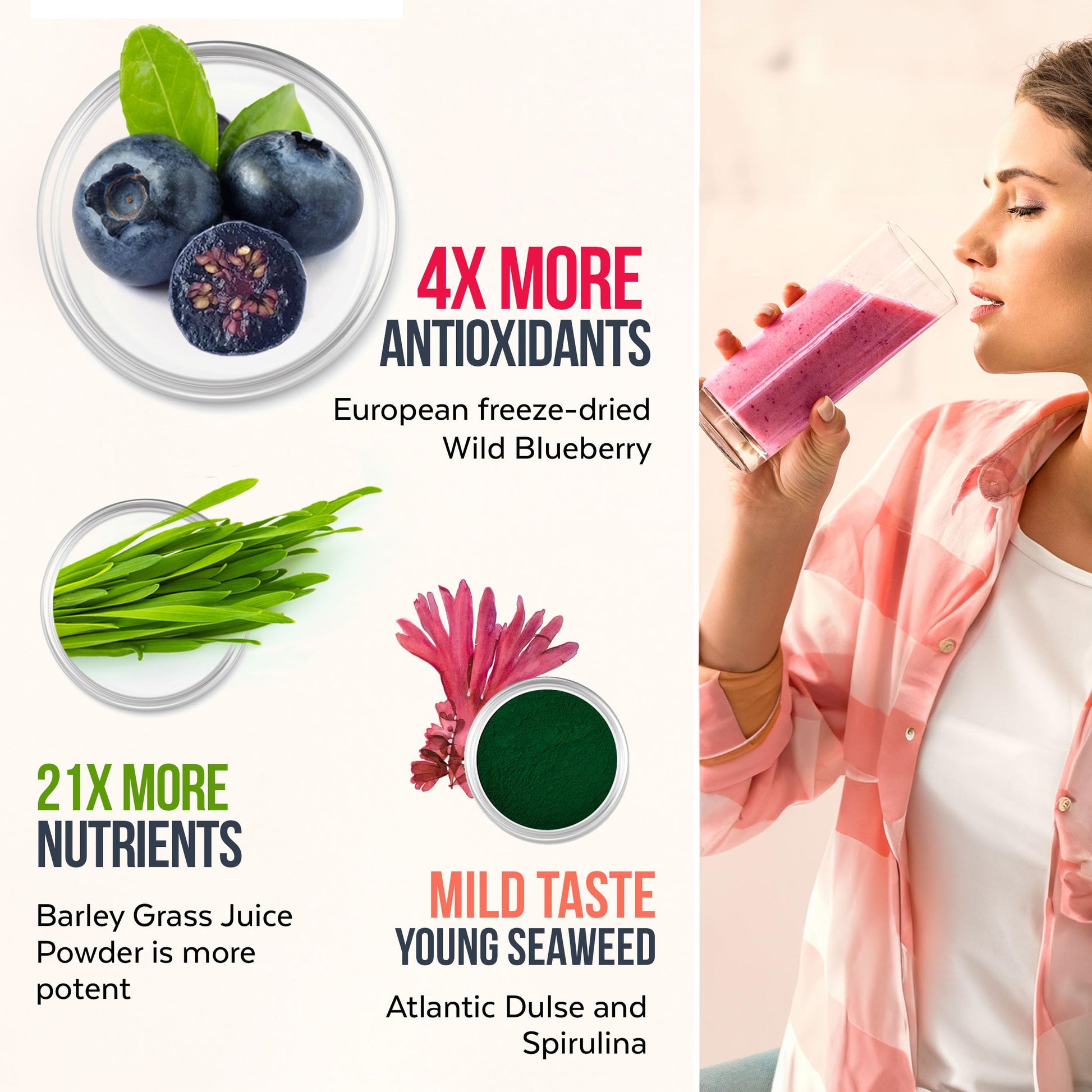 Numami Organic Detox Blueberry Smoothie Powder with Healthy Spirulina, Atlantic Dulse NumamiBuy Supplements Australia