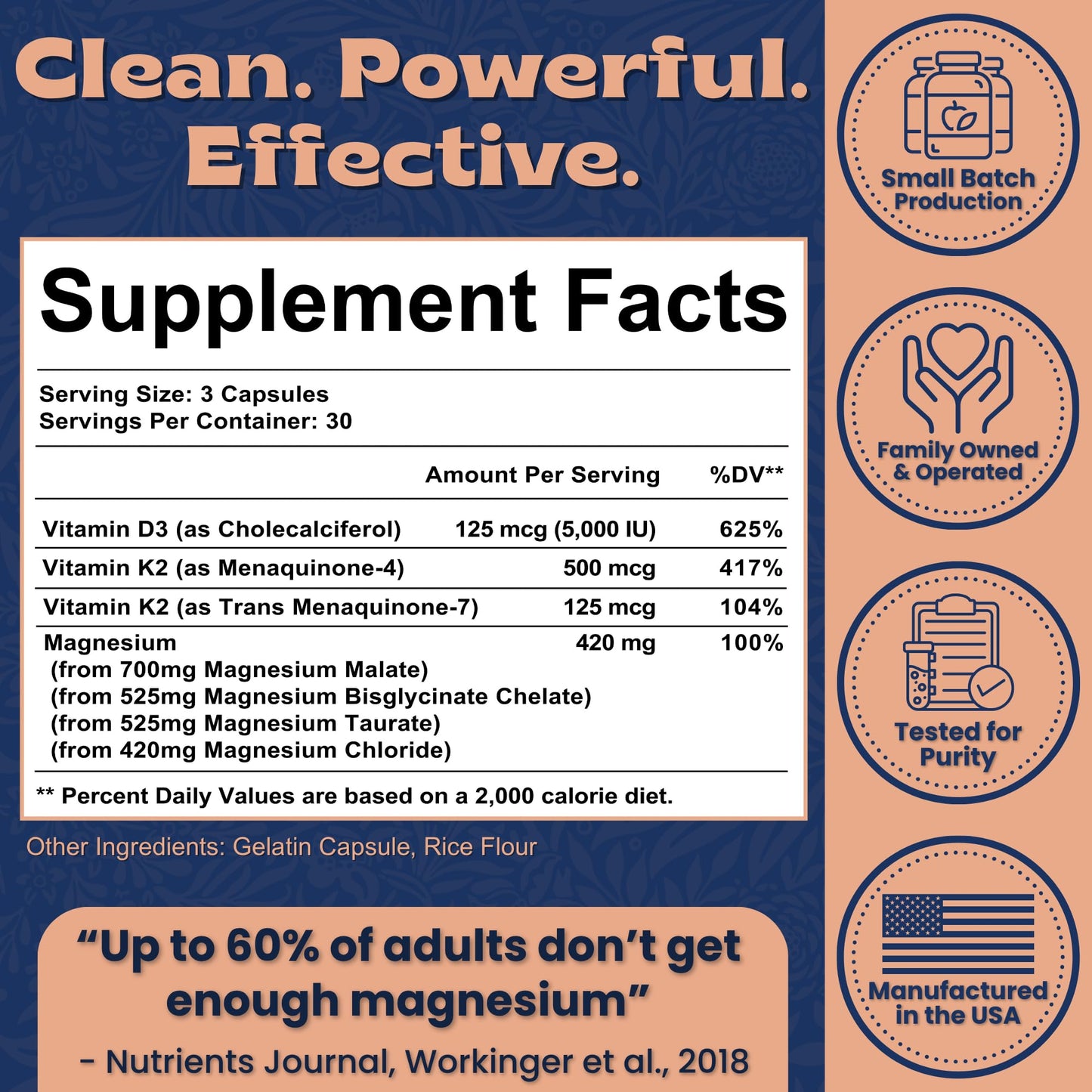 Local Nutrition Magnesium Complex 420mg with Vitamin D3 K2 - Four Bioavailable Forms Including Bisglycinate (Glycinate), Malate, Taurate, and Chloride