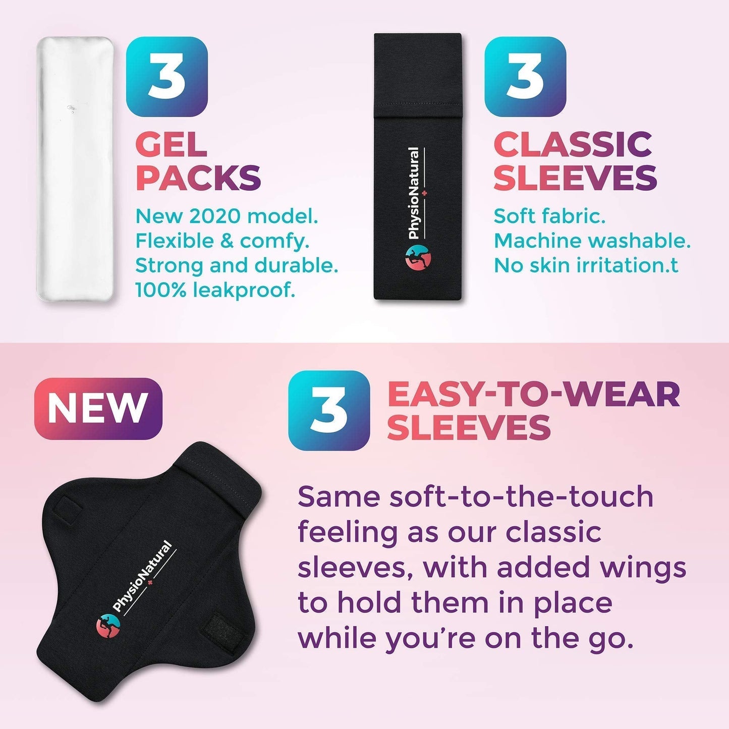 Reusable Perineal Ice Packs with Washable Sleeves – for Hemorrhoids, Postpartum Vaginal Pain PhysioNaturalBuy Supplements Australia
