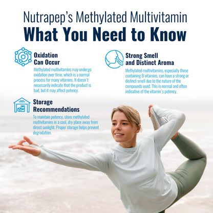 NutraPep Methylated Multivitamin for Men Women - 5-MTHF Riboflavin Vitamin B2 B6 B12 B Complex Trimethylglycine Methyl Folate L Methylfolate Capsules Supplement NutraPepBuy Supplements Australia