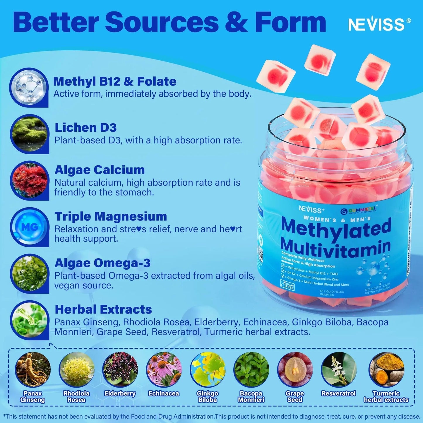 Methylated Multivitamin for Women & Men Gummies w/ Omega-3, Calcium, D3 K2, Methylfolate & B12, TMG, Daily Vitamin A, C, E, B Complex, Magnesium, CoQ10 NEVISSBuy Supplements Australia