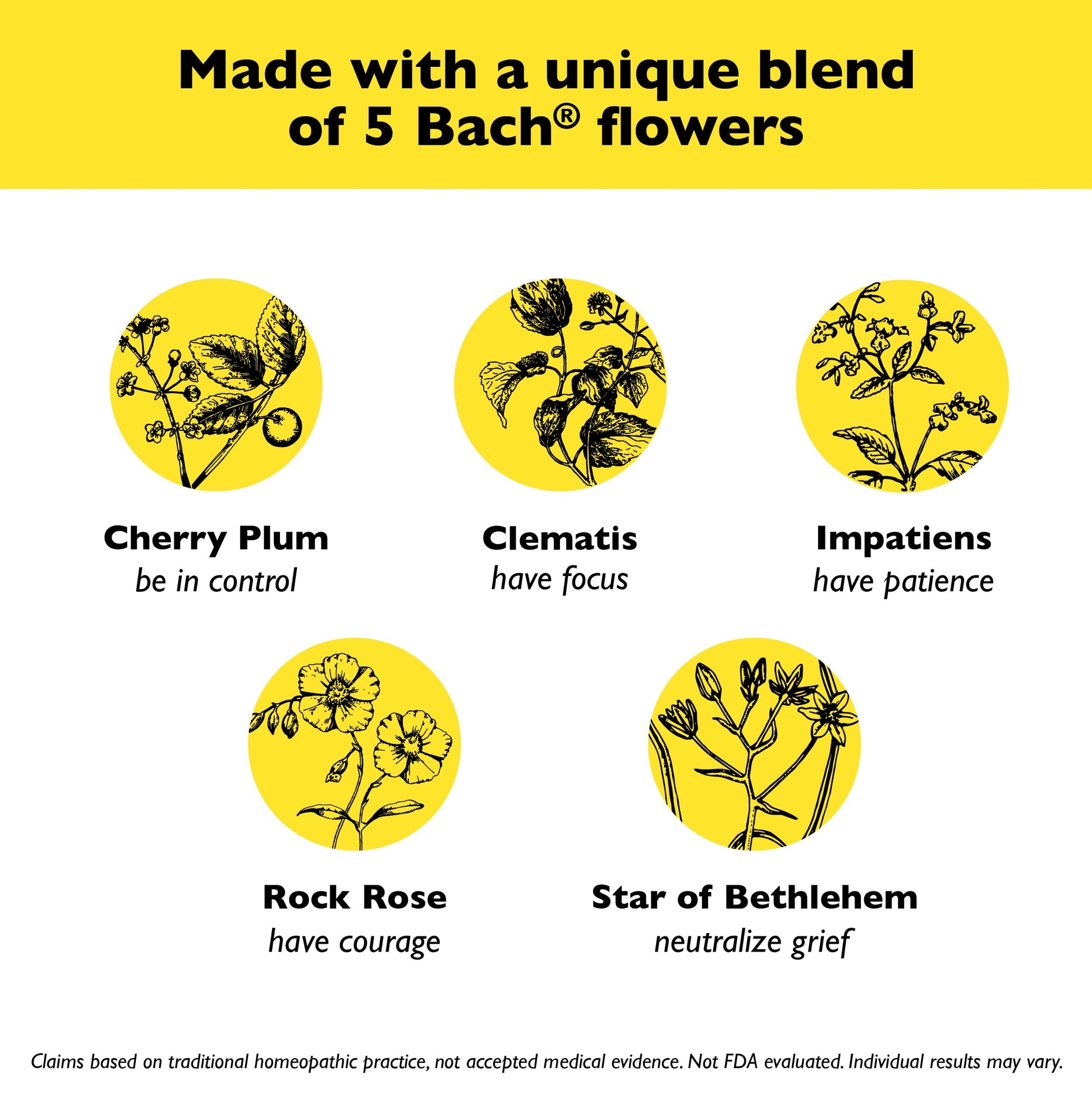 Bach RESCUE PASTILLES, Orange and Elderflower Flavor, Natural Stress RESCUEBuy Supplements Australia