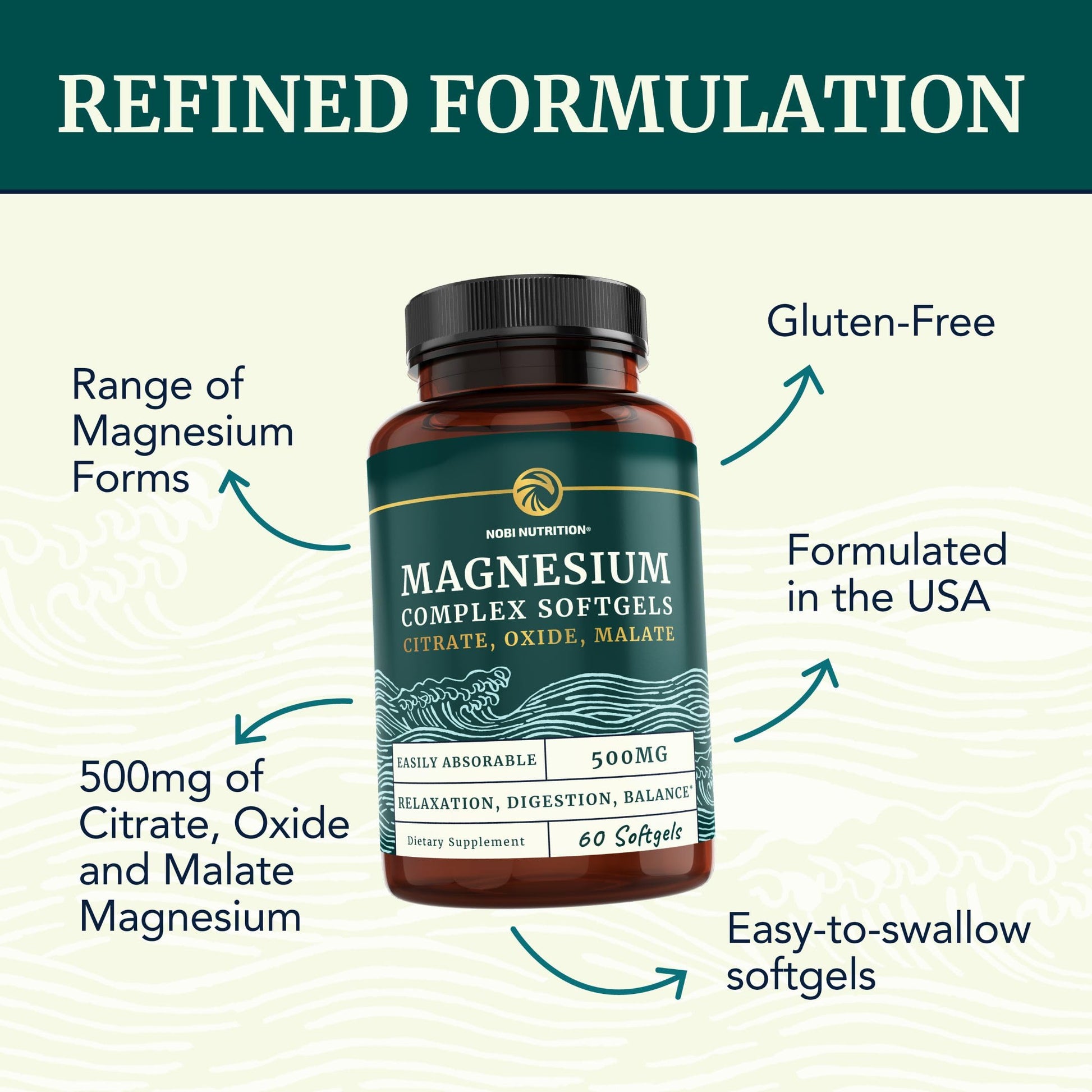 Triple Magnesium Softgels | Citrate, Malate, & Oxide | Highly Absorbable Magnesium Nobi NutritionBuy Supplements Australia