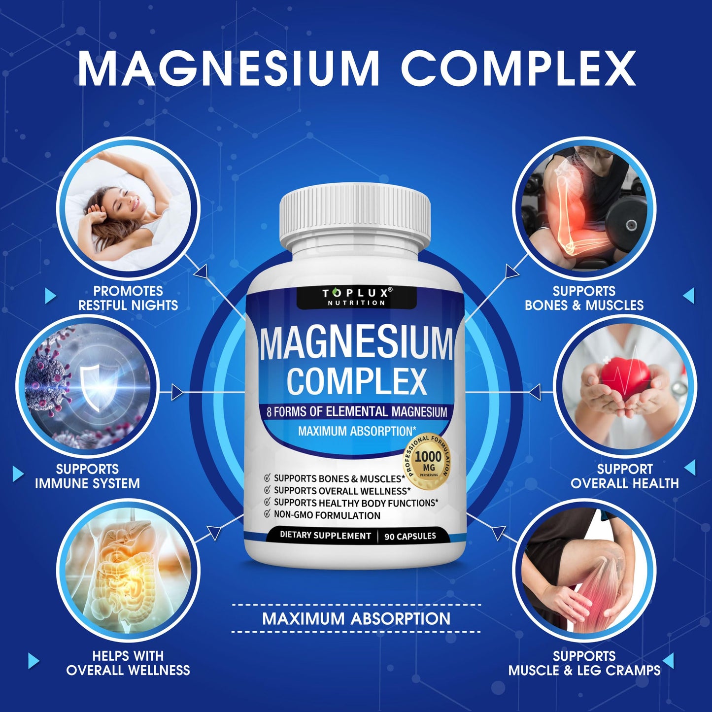 Magnesium Complex Supplement 8 Elemental 1000mg - Magnesium Glycinate, Citrate, Malate, Taurate, Chelated for Easy Absorption for Bones