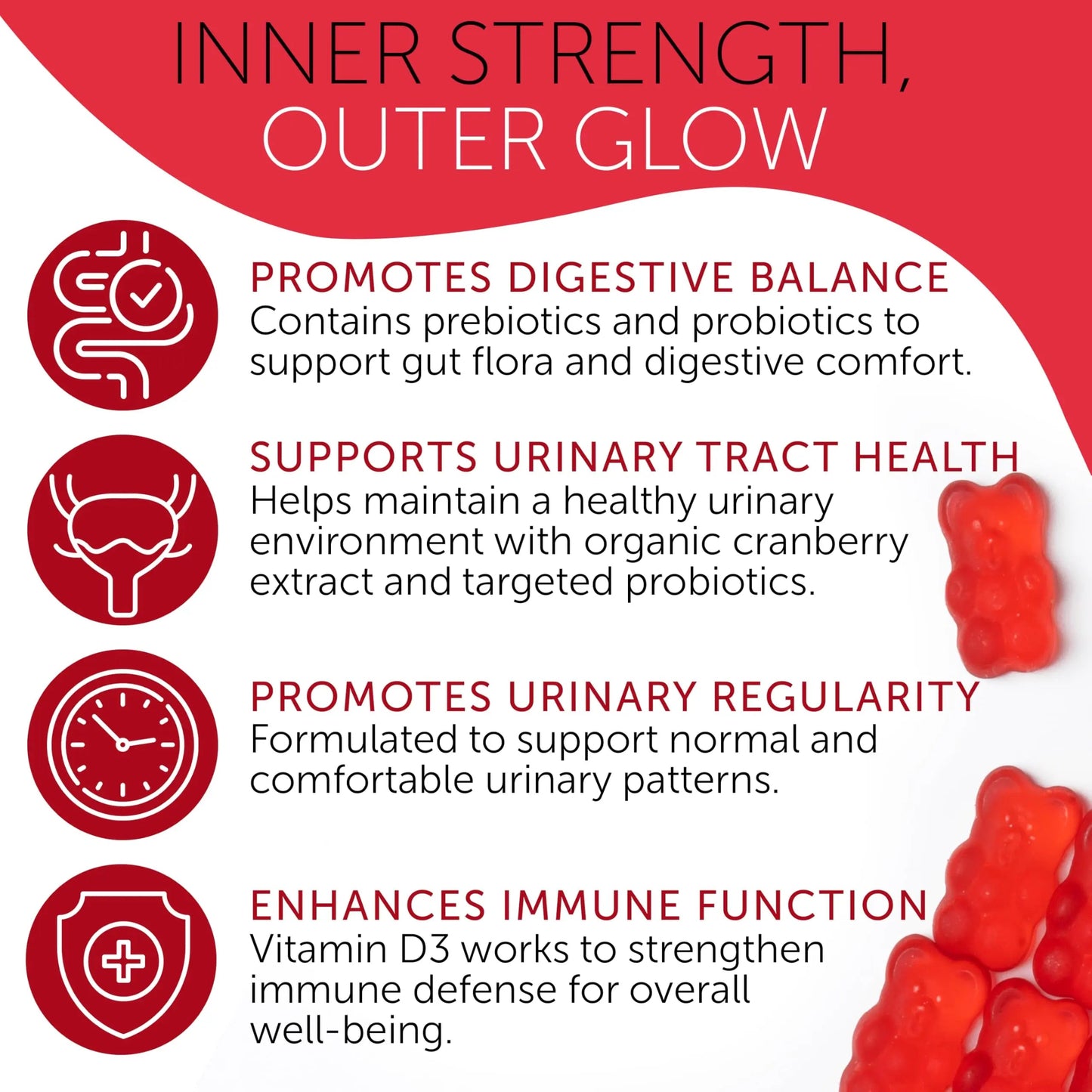 Cranberry Gummies UTI Treatment for Women | Urinary Tract Support for Women | Daily UTI Defense with Cranberry & Probiotics | Promotes Urinary Comfort & Normal Frequency | 60 Gummies Terramed Just Think ComfortBuy Supplements Australia