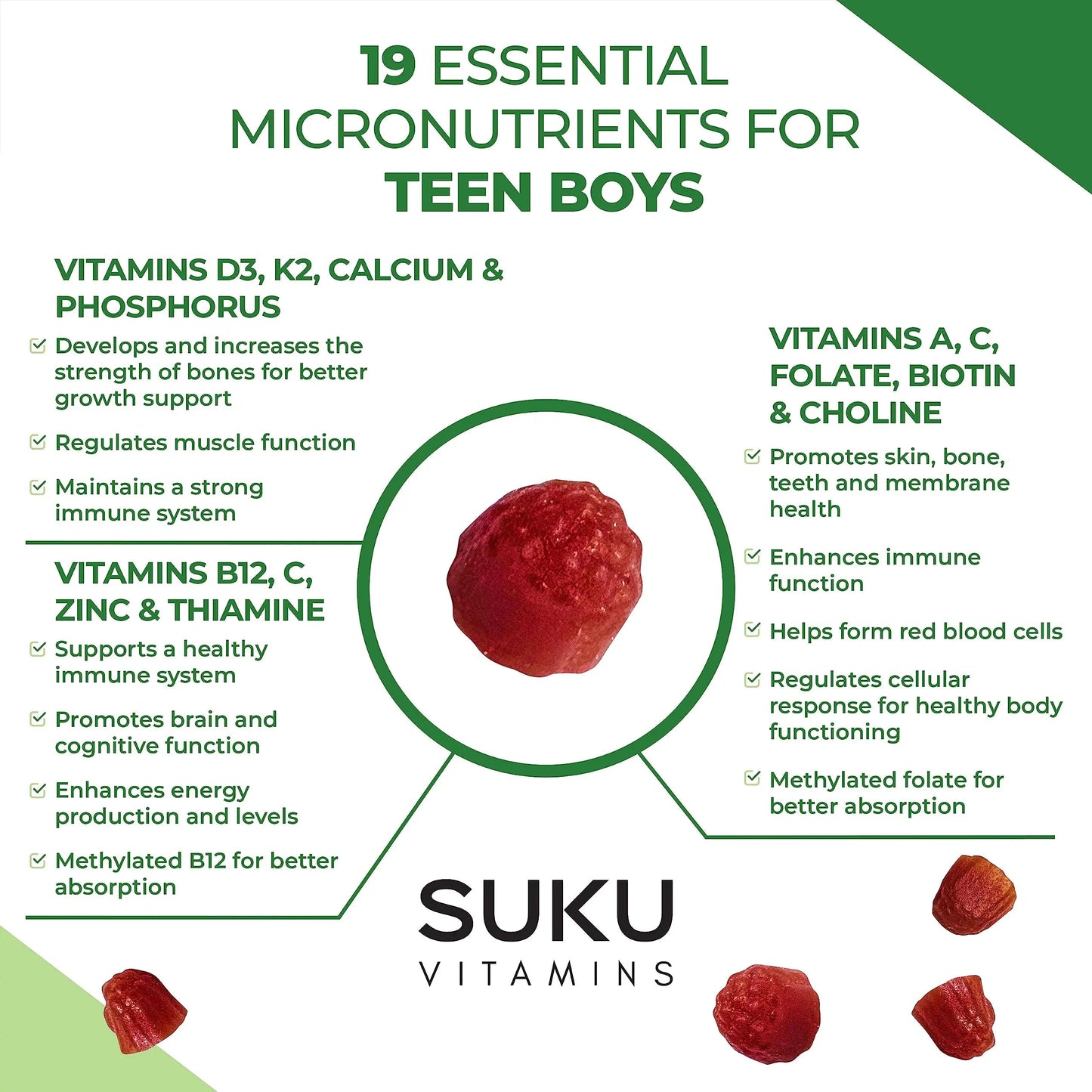 SUKU Teen Boy Multivitamin Gummies – Vitamins A, B12, C, D3, E, Zinc & Biotin – Sugar-Free Vegetarian Supplement SUKU