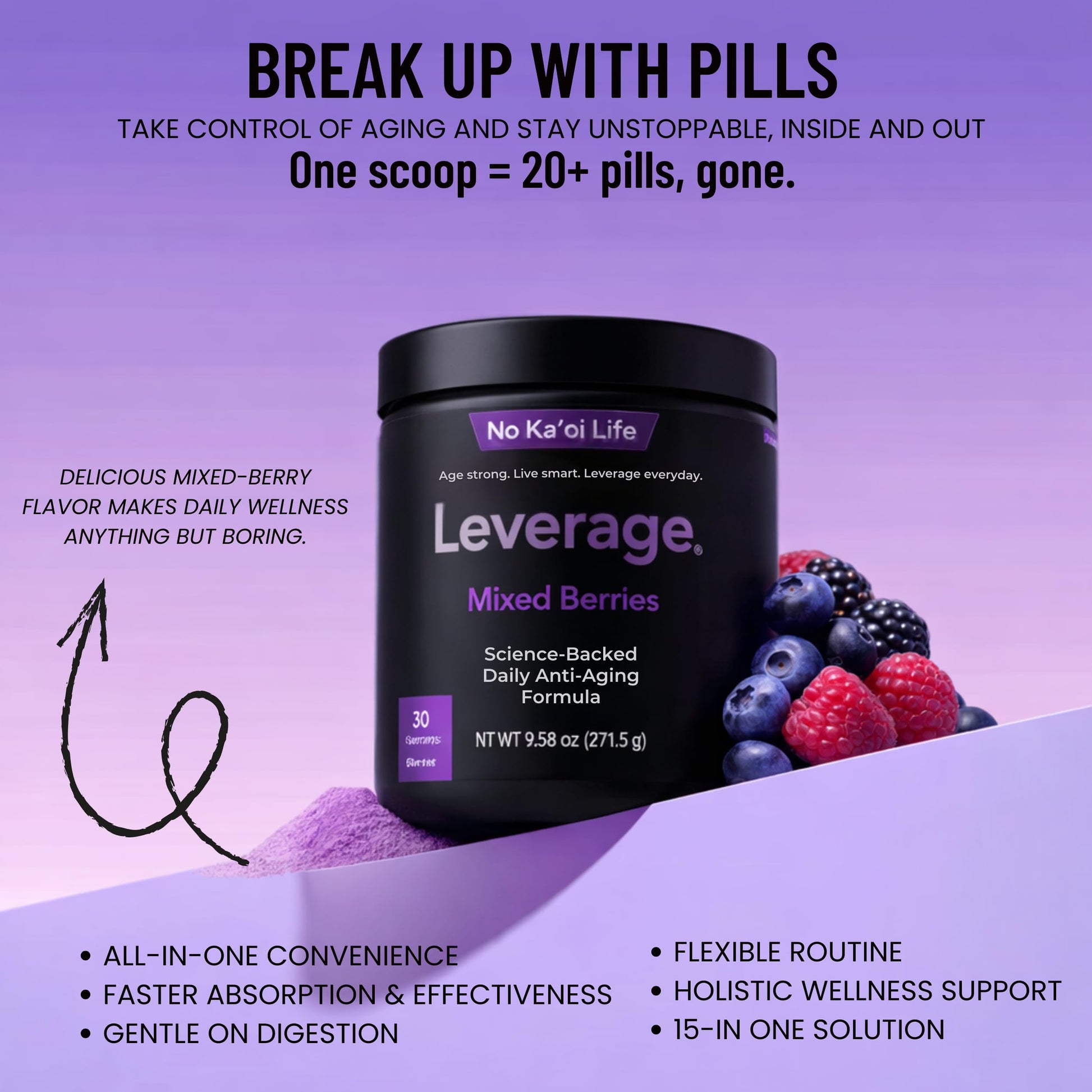 Leverage Mixed Berries Anti–Aging Supplement & Longevity Mix - Daily Wellness Multivitamin Powder with Hyaluronic Acid, L-Glycine & Magnesium for Skin, Energy, Cognitive Function & Joint–30 Servings LeverageBuy Supplements Australia