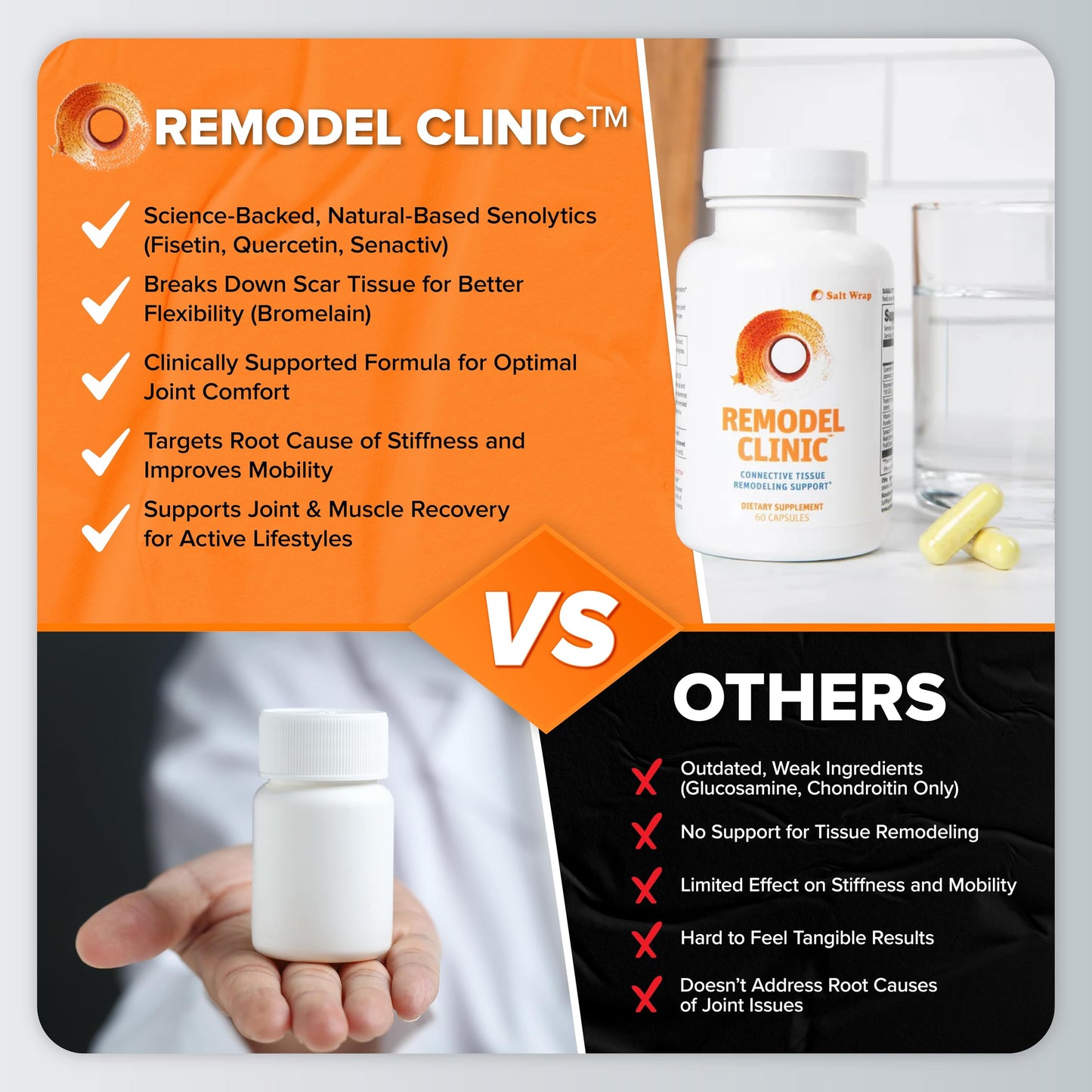 SaltWrap Remodel Clinic - Joint Remodeling Supplement for Senescent Cell Removal and Scar Tissue - Improve Mobility, Reduce Connective Tissue Stiffness - Fisetin, Quercetin, Bromelain - 60 Capsules SaltWrapBuy Supplements Australia