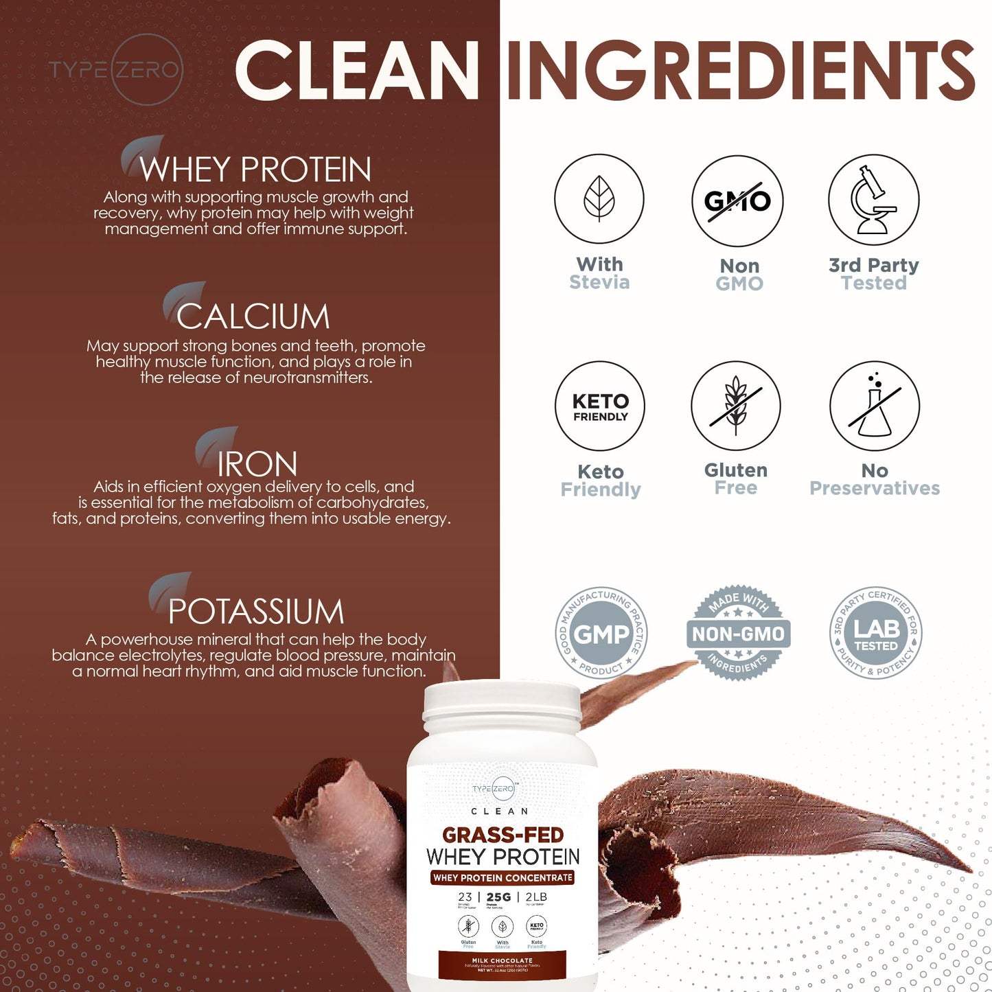 Type Zero Grass Fed Whey Protein Concentrate Powder (Chocolate, 2LBS) - Gluten Free Type ZeroBuy Supplements Australia