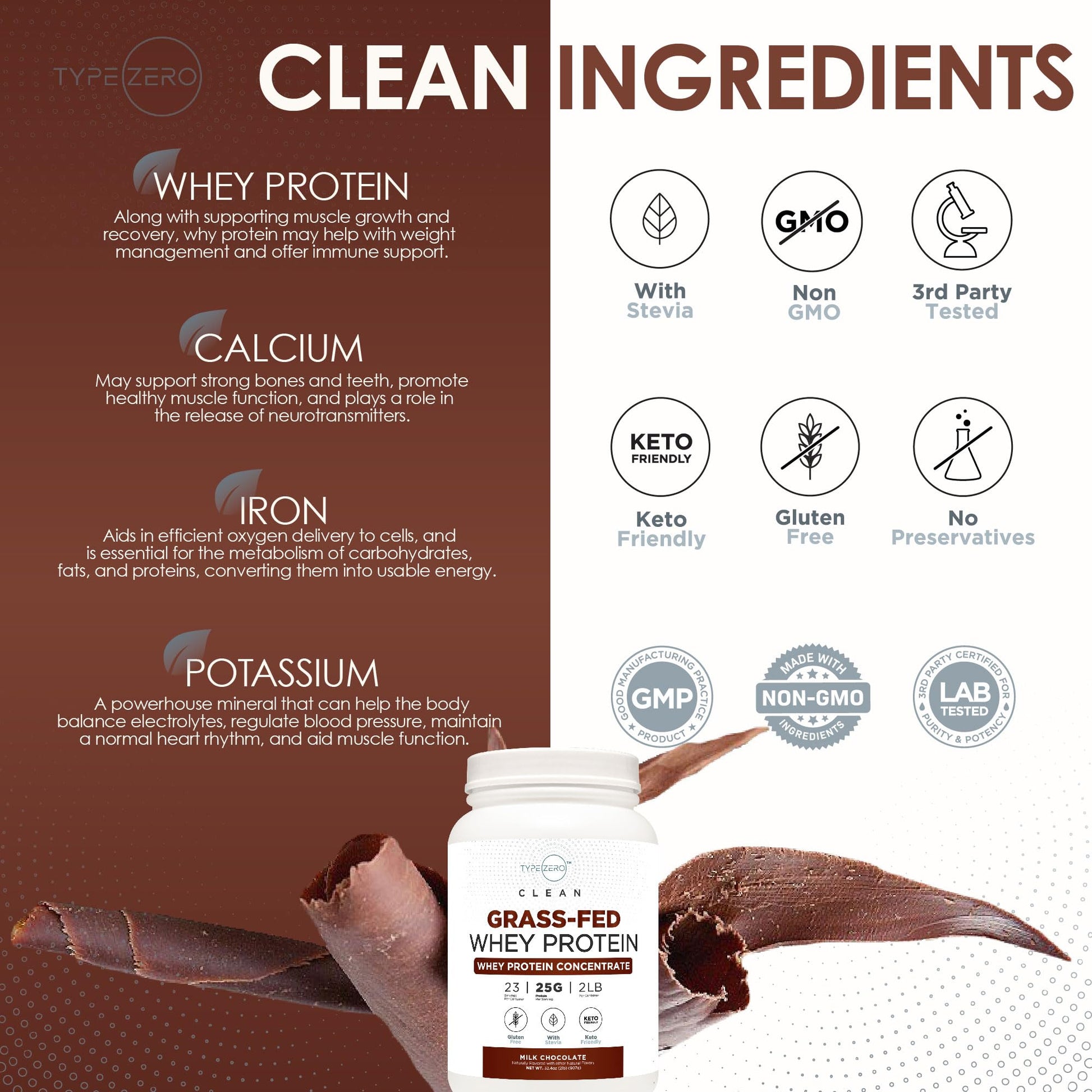 Type Zero Grass Fed Whey Protein Concentrate Powder (Chocolate, 2LBS) - Gluten Free Type ZeroBuy Supplements Australia