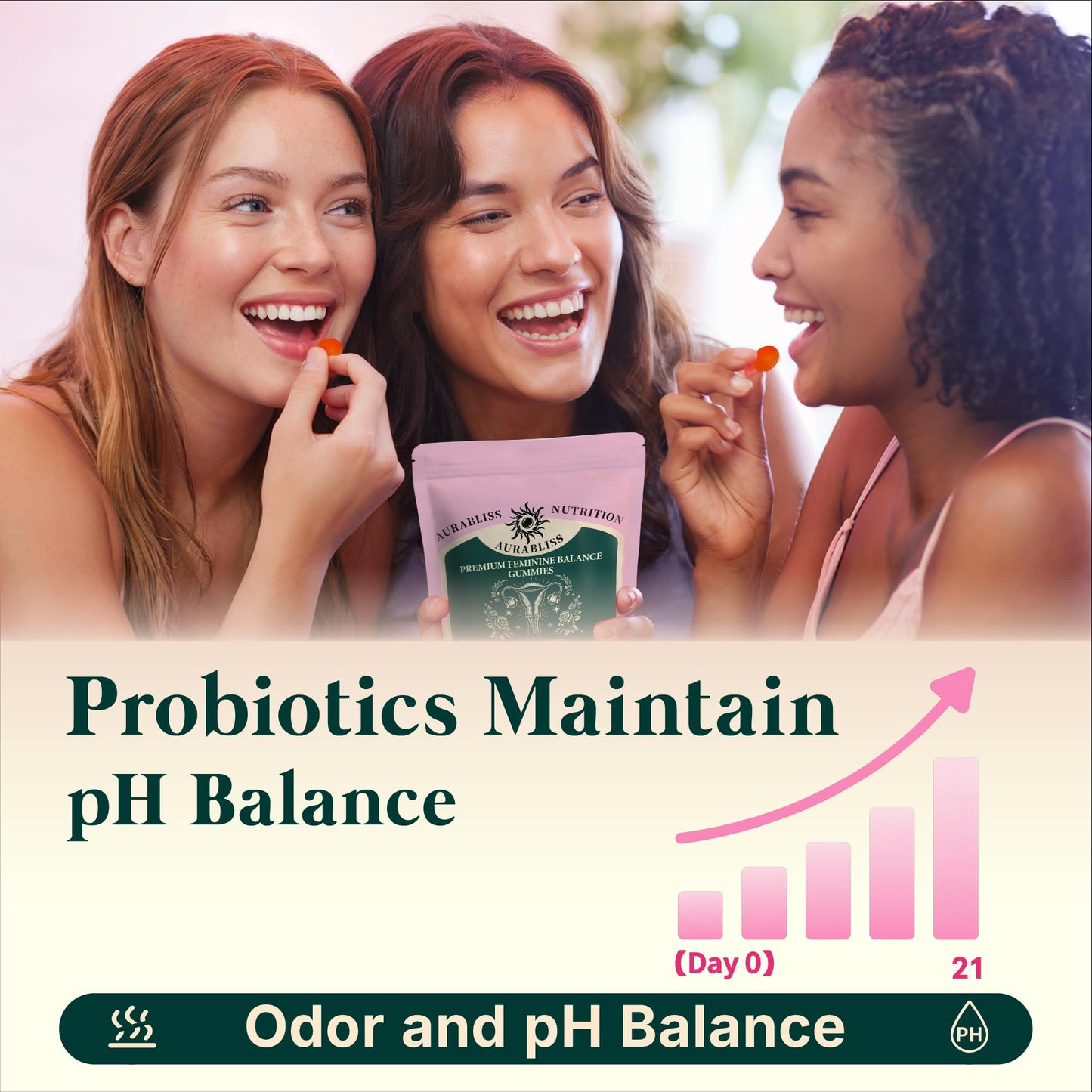 Premium Feminine Balance Gummies for Women - Hawaiian Pineapple Gummies for Women PH Balance Wellness, Immune Support, Vegan Daily Supplement for Odor and Flora Health , 60 Counts - 30 Servings AurablissBuy Supplements Australia