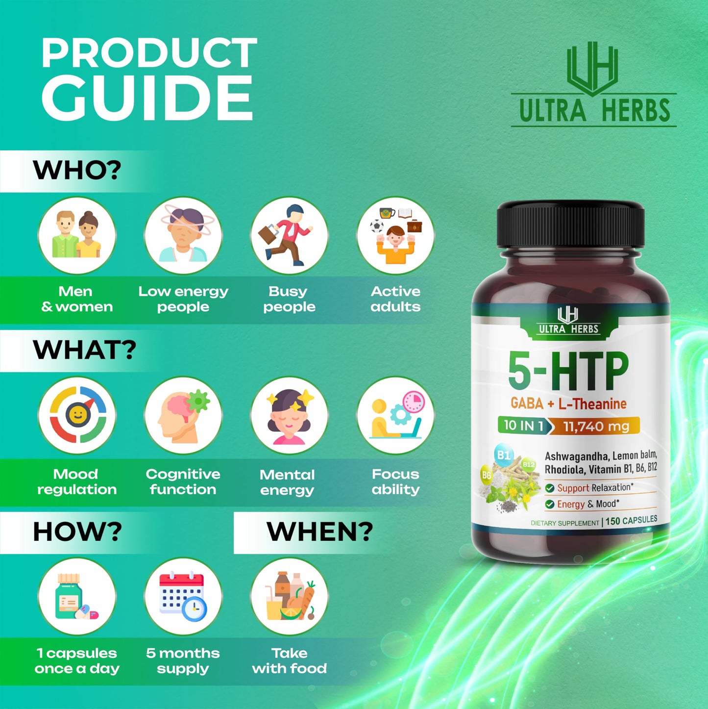 5-HTP Supplement 11,740mg 10 in 1 with GABA, L-Theanine, Ashwagandha, Rhodiola ULTRA HERBSBuy Supplements Australia