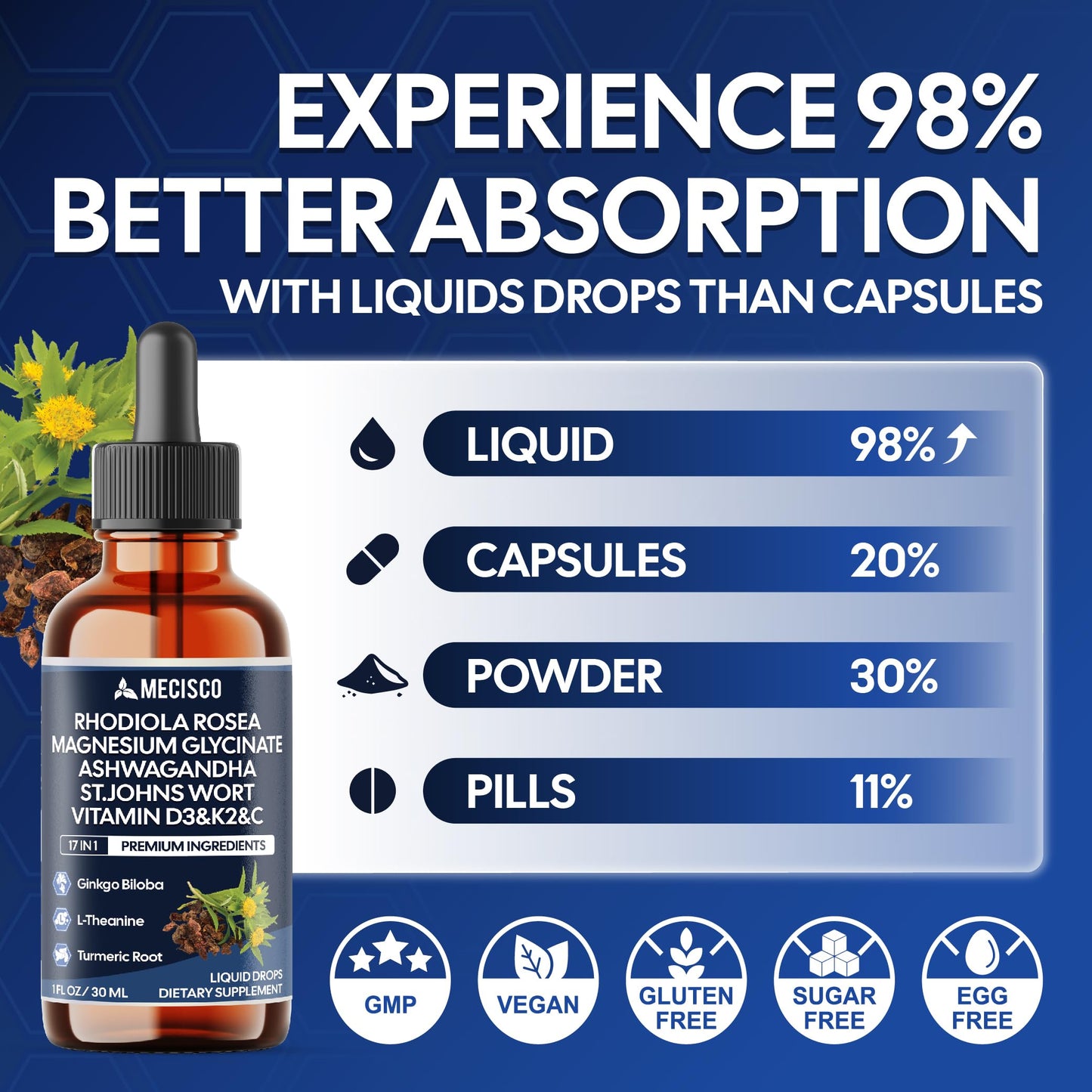 17in1 Rhodiola Rosea Liquid Drops with blend Ashwagandha Magnesium, L-Theanine. Ultra Strength Rhodiola Cortisol Supplement, Rhodiola Root for Support Relaxation, Mood, Energy - 1 FL Oz - 60 Day MeciscoBuy Supplements Australia