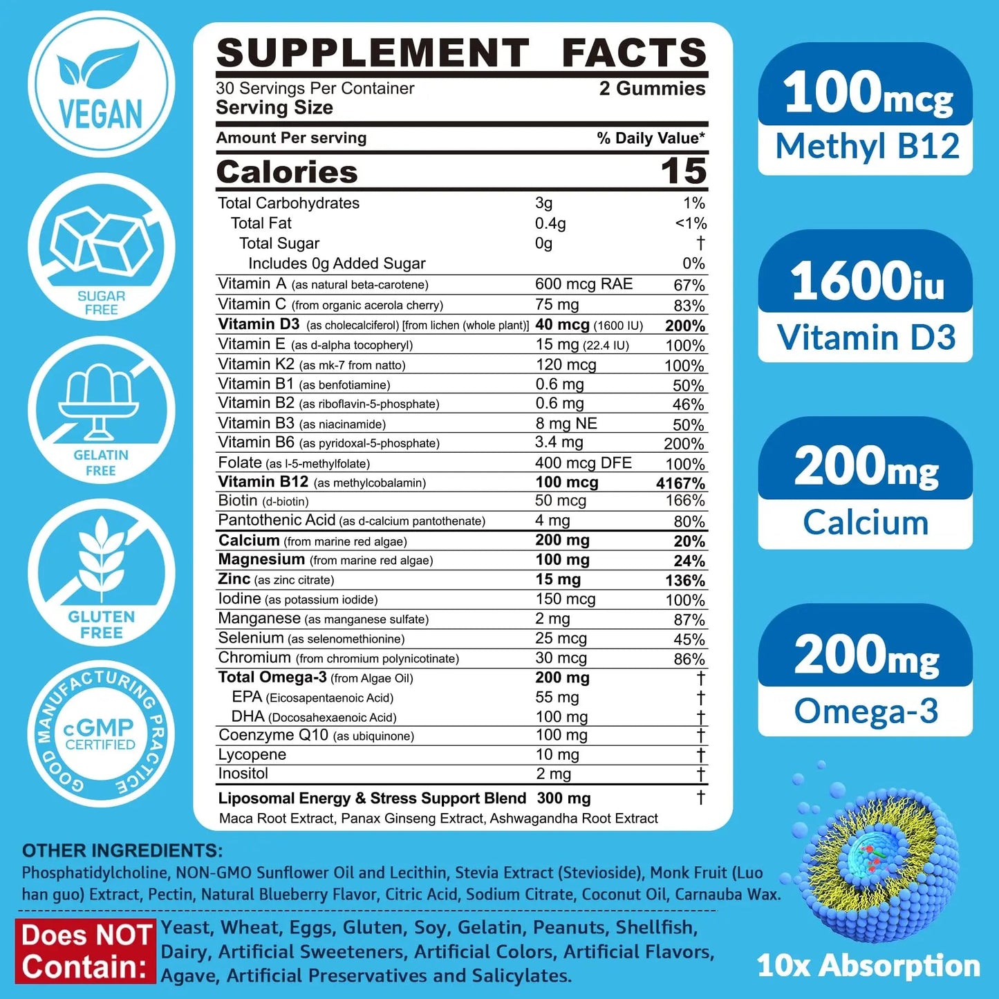 Methylated Multivitamin for Men Gummies, Vegan Omega 3, CoQ10, Zinc, Vitamin A C D3 K2 E B Complex, Calcium, Magnesium, Lycopene EnvyCureBuy Supplements Australia