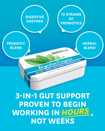 Zenwise Digestive Enzymes - Probiotic Multi Enzymes with Probiotics, 15 Ct Zenwise HealthBuy Supplements Australia