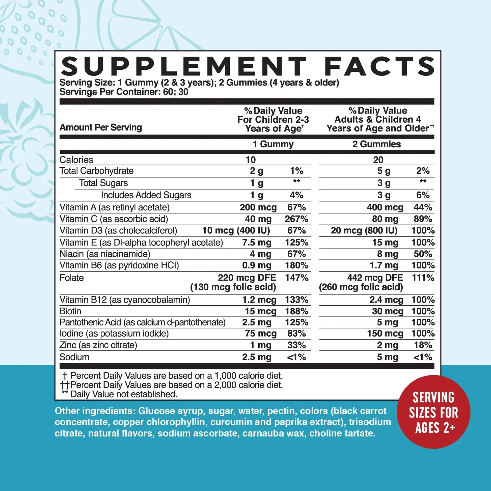 Kids Multivitamin Gummies | Vitamins A, B, C, D & Zinc for Immunity, Growth & Development | Daily Multivitamins for Children Ages 2+ | MAV NUTRITION