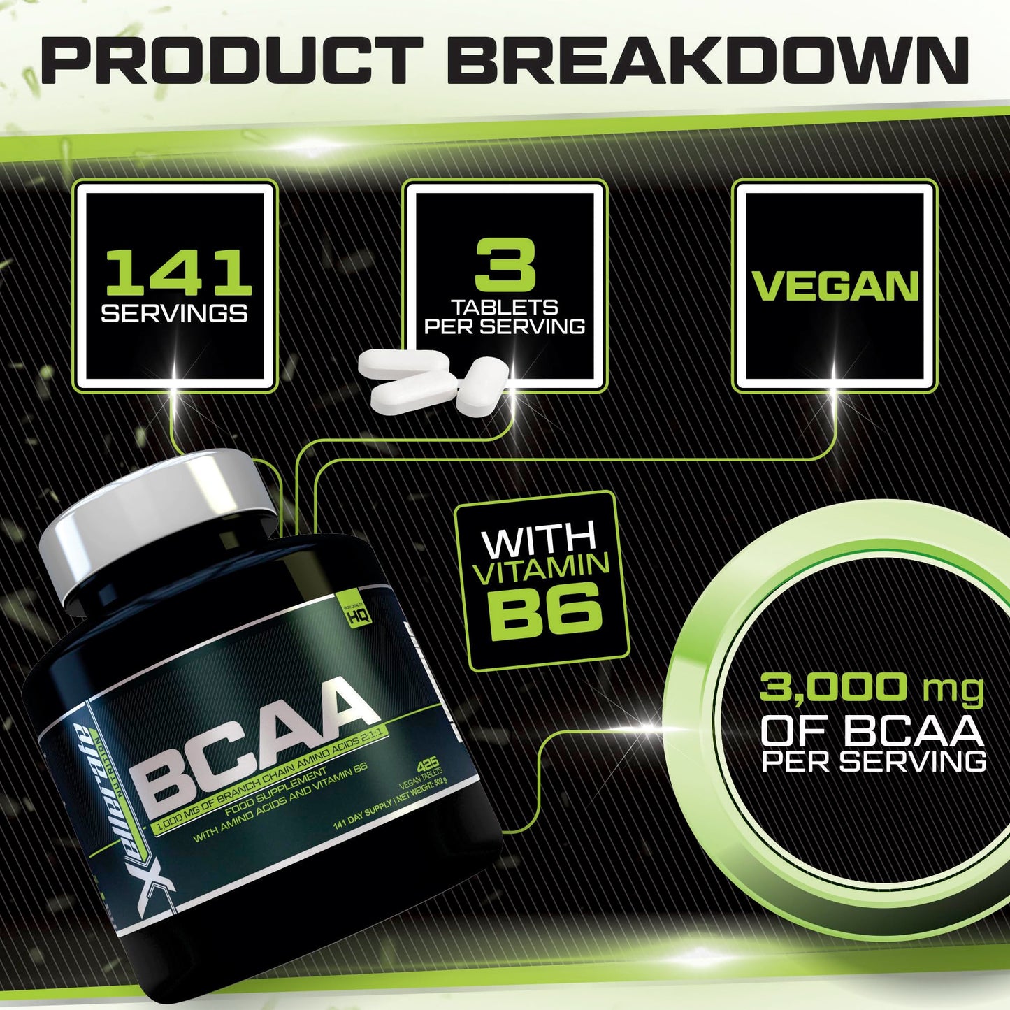 BCAA 1000mg - 425 Vegan Tablets - 3000mg Daily Serving - 141 Day Supply - 2:1:1 BCAAs Xellerate NUTRITIONBuy Supplements Australia
