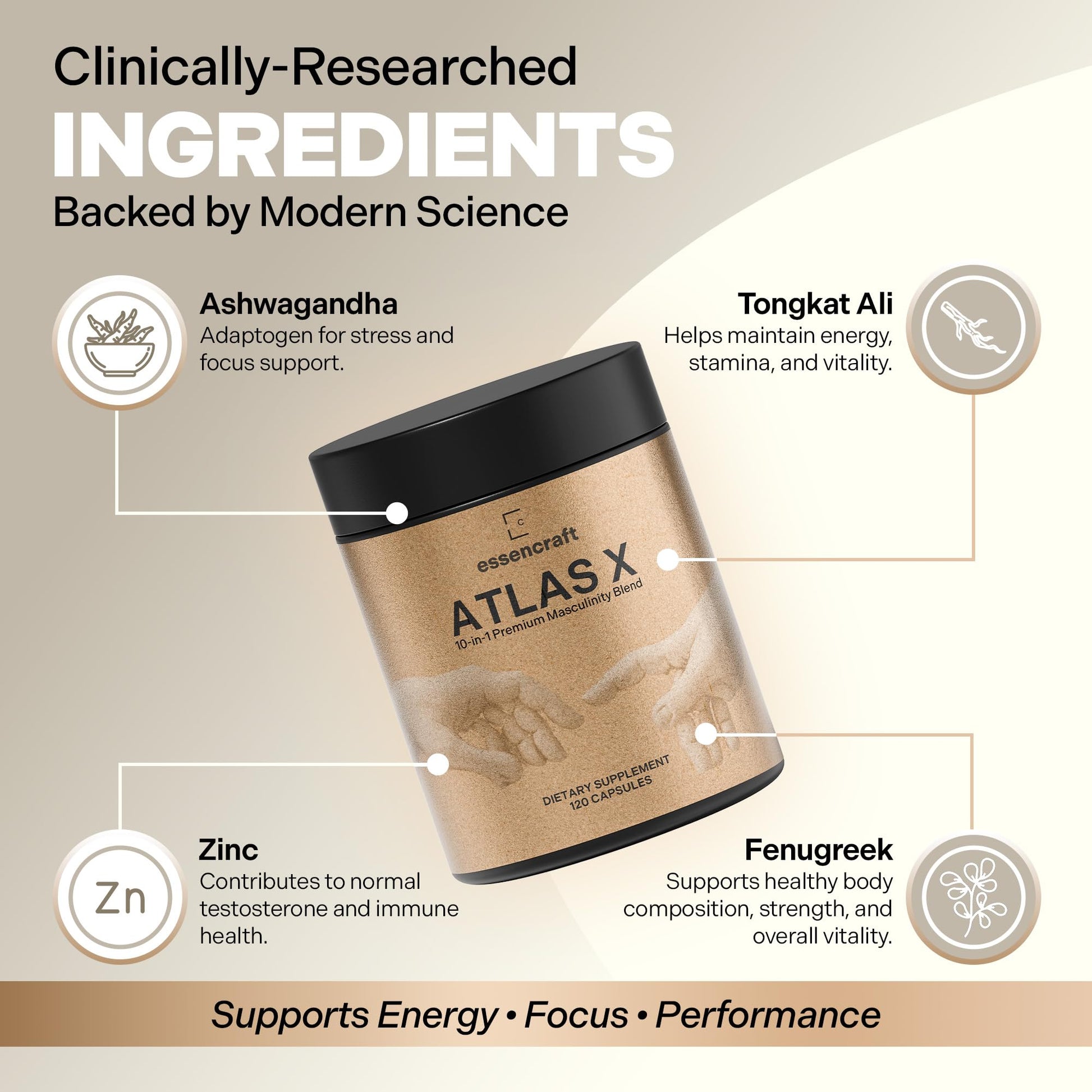 Essencraft Atlas X Testosterone Supplement for Men – 10-in-1 Natural Testosterone Booster & Muscle Booster w/Shilajit, Zinc, Tongkat Ali, & More (120 Capsules) EssencraftBuy Supplements Australia