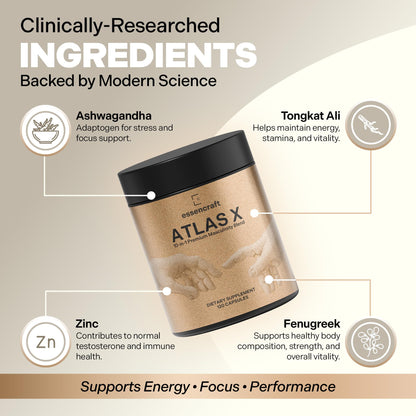 Essencraft Atlas X Testosterone Supplement for Men – 10-in-1 Natural Testosterone Booster & Muscle Booster w/Shilajit, Zinc, Tongkat Ali, & More (120 Capsules) EssencraftBuy Supplements Australia