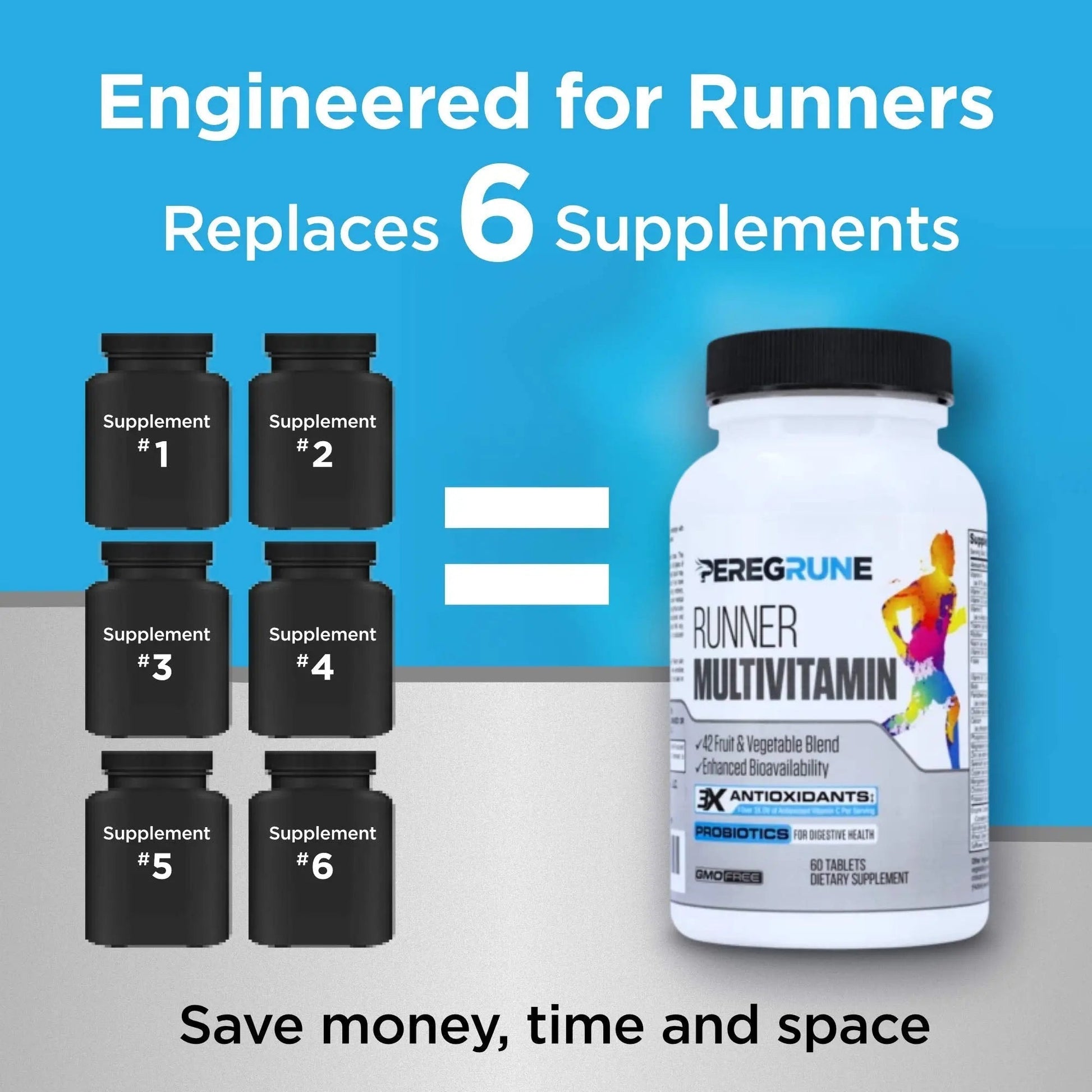 PEREGRUNE Runner Multivitamin & Joint Support Supplement | Antioxidants, Complete B-Complex & Probiotics to Support Energy PEREGRUNE
