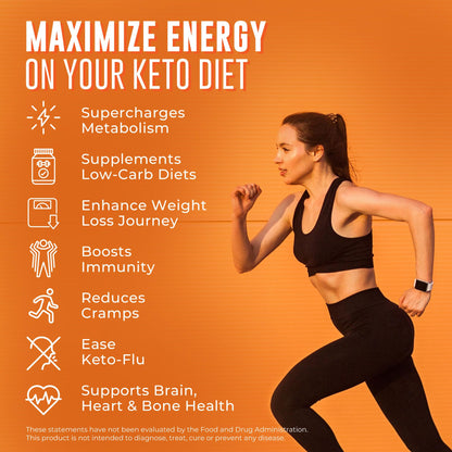 Ketolabs Ketocore Keto Vitamins | Keto Multivitamin for Men & Women | Keto Supplements KetolabsBuy Supplements Australia